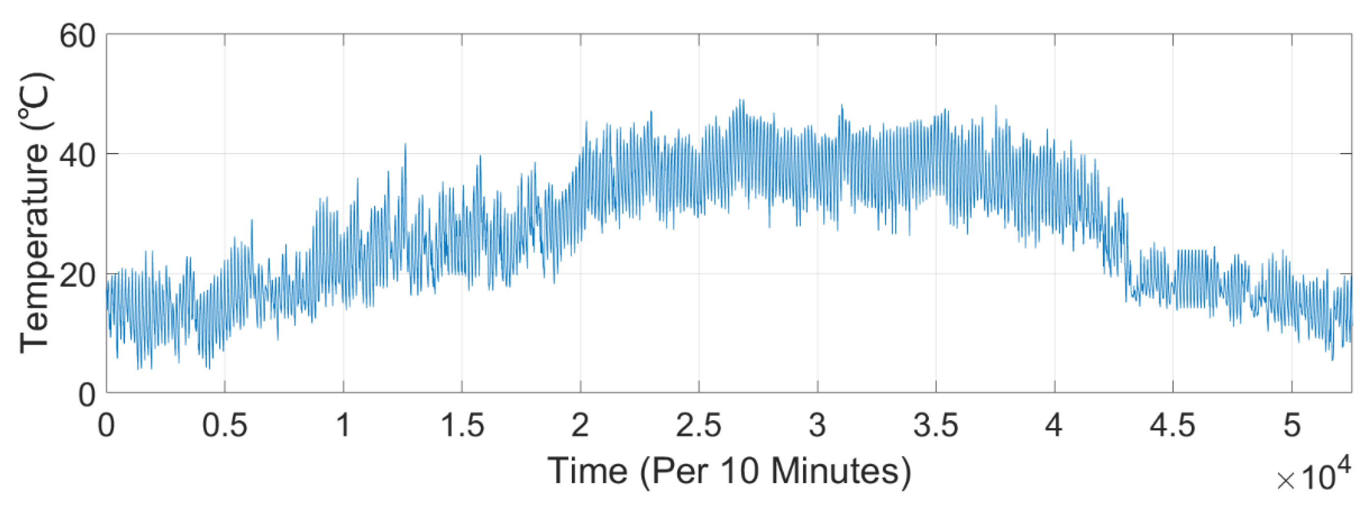 Sustainability 16 02491 g009