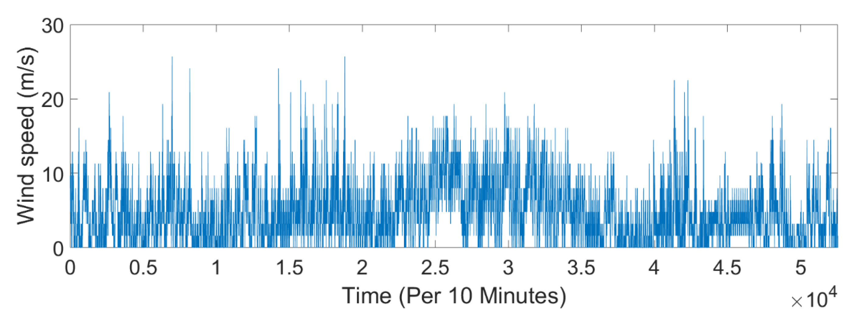 Sustainability 16 02491 g010