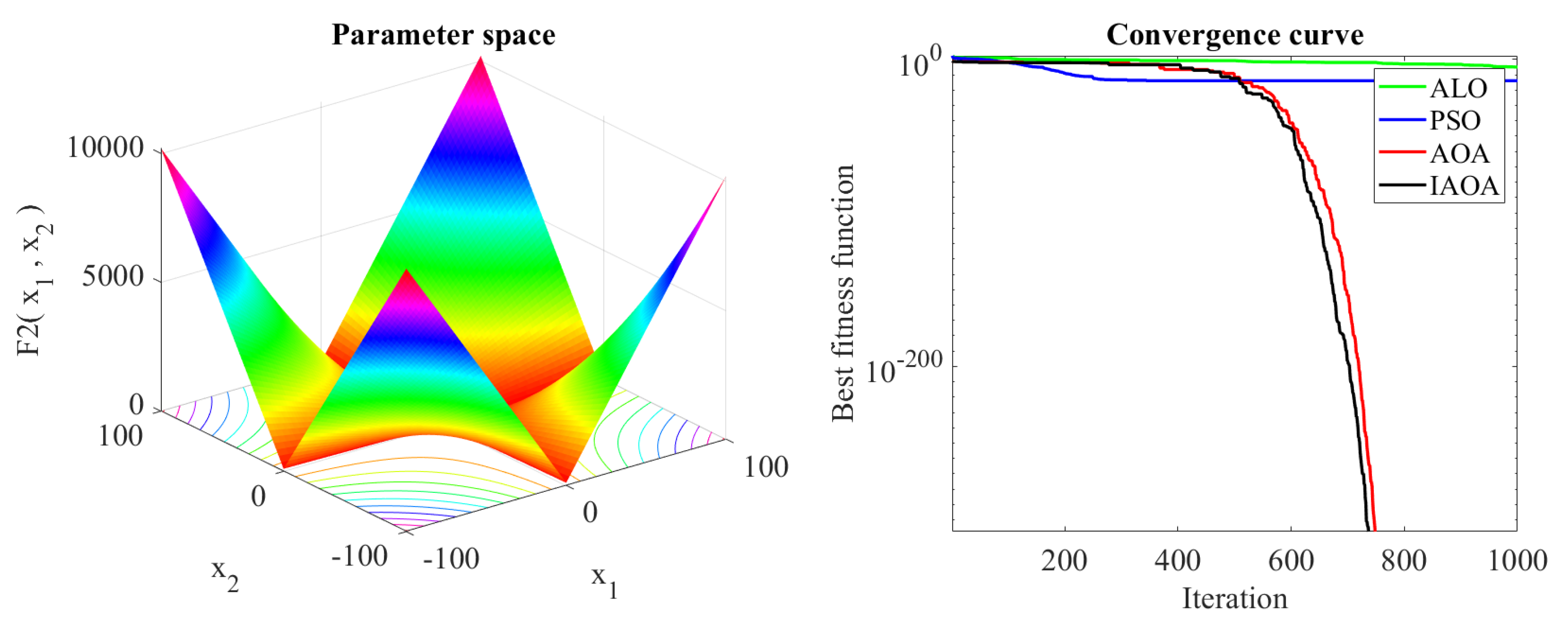 Sustainability 16 02491 g015
