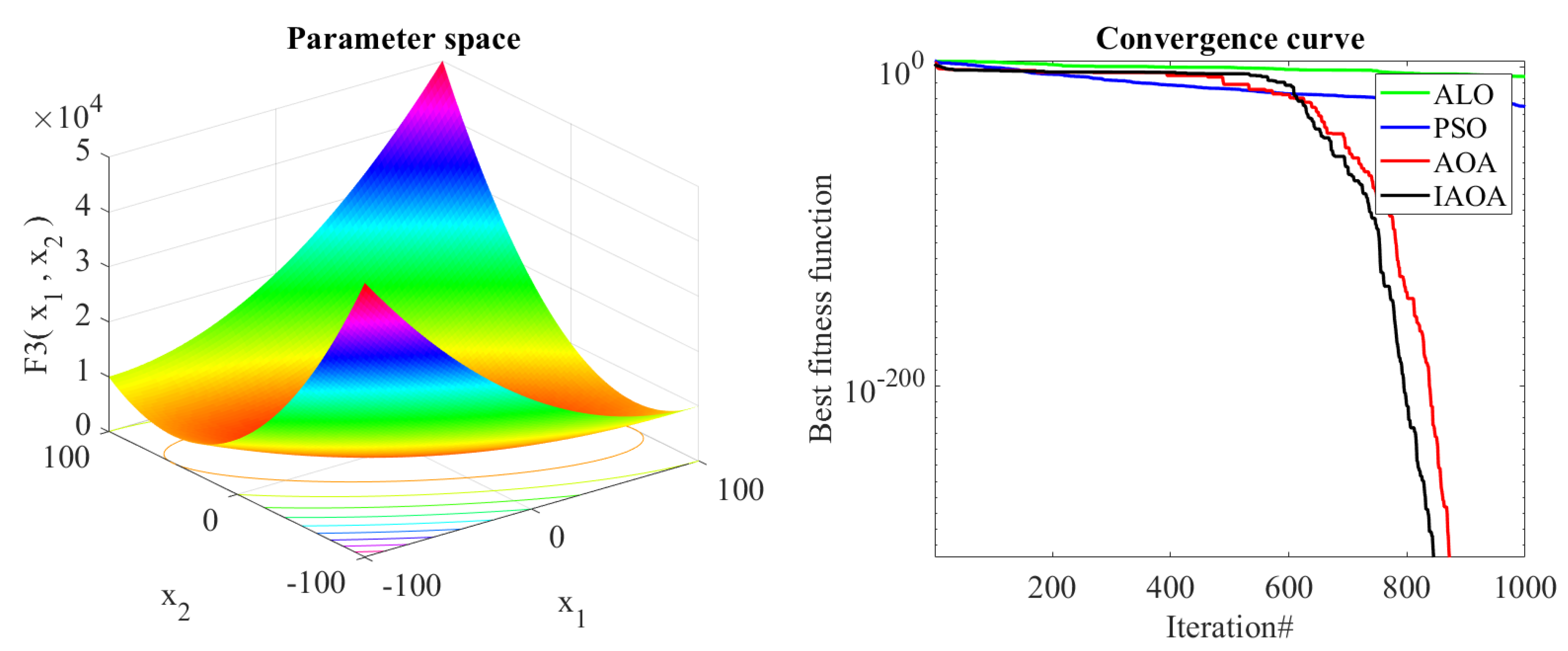 Sustainability 16 02491 g016