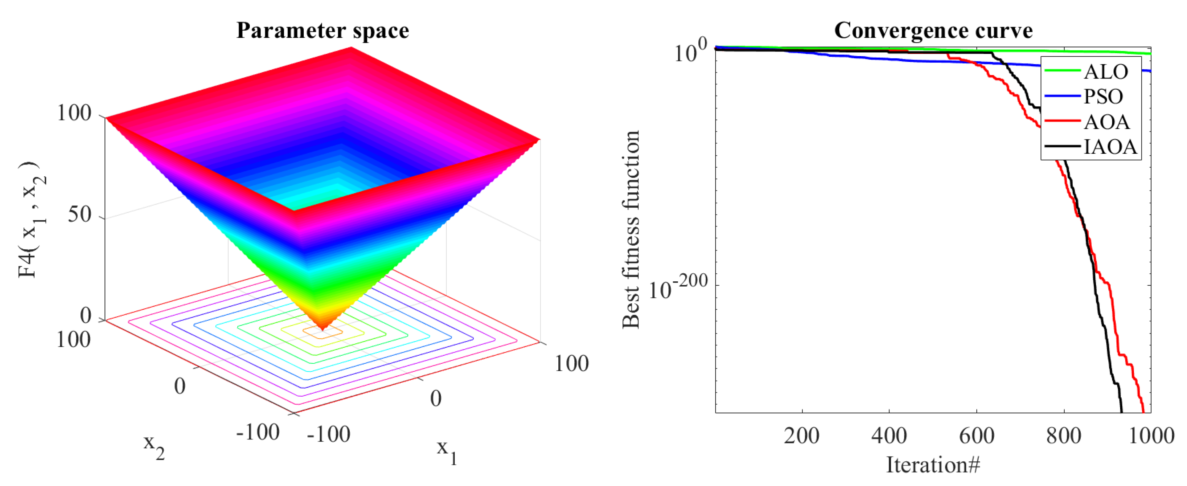 Sustainability 16 02491 g017