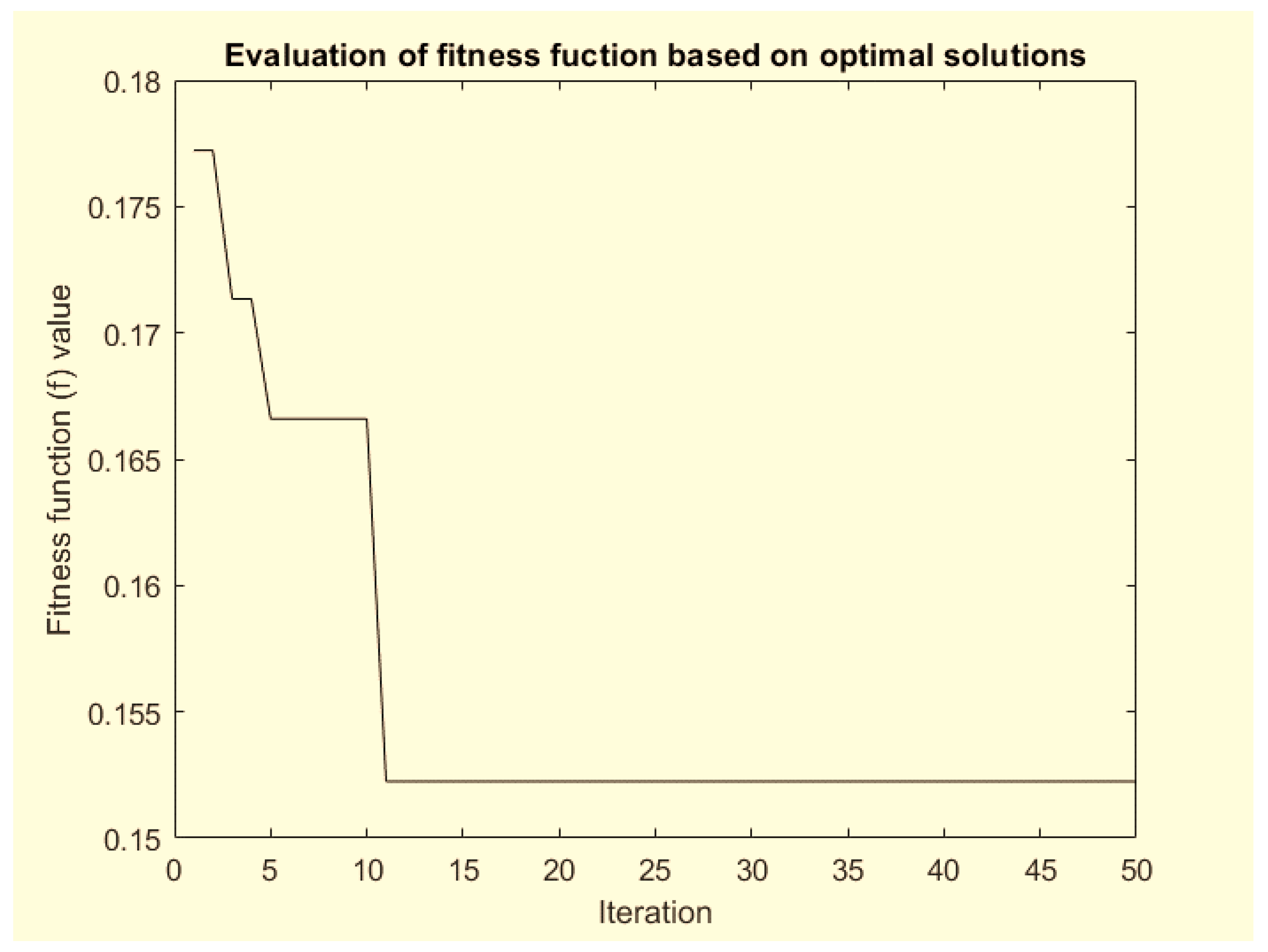Sustainability 16 02491 g019