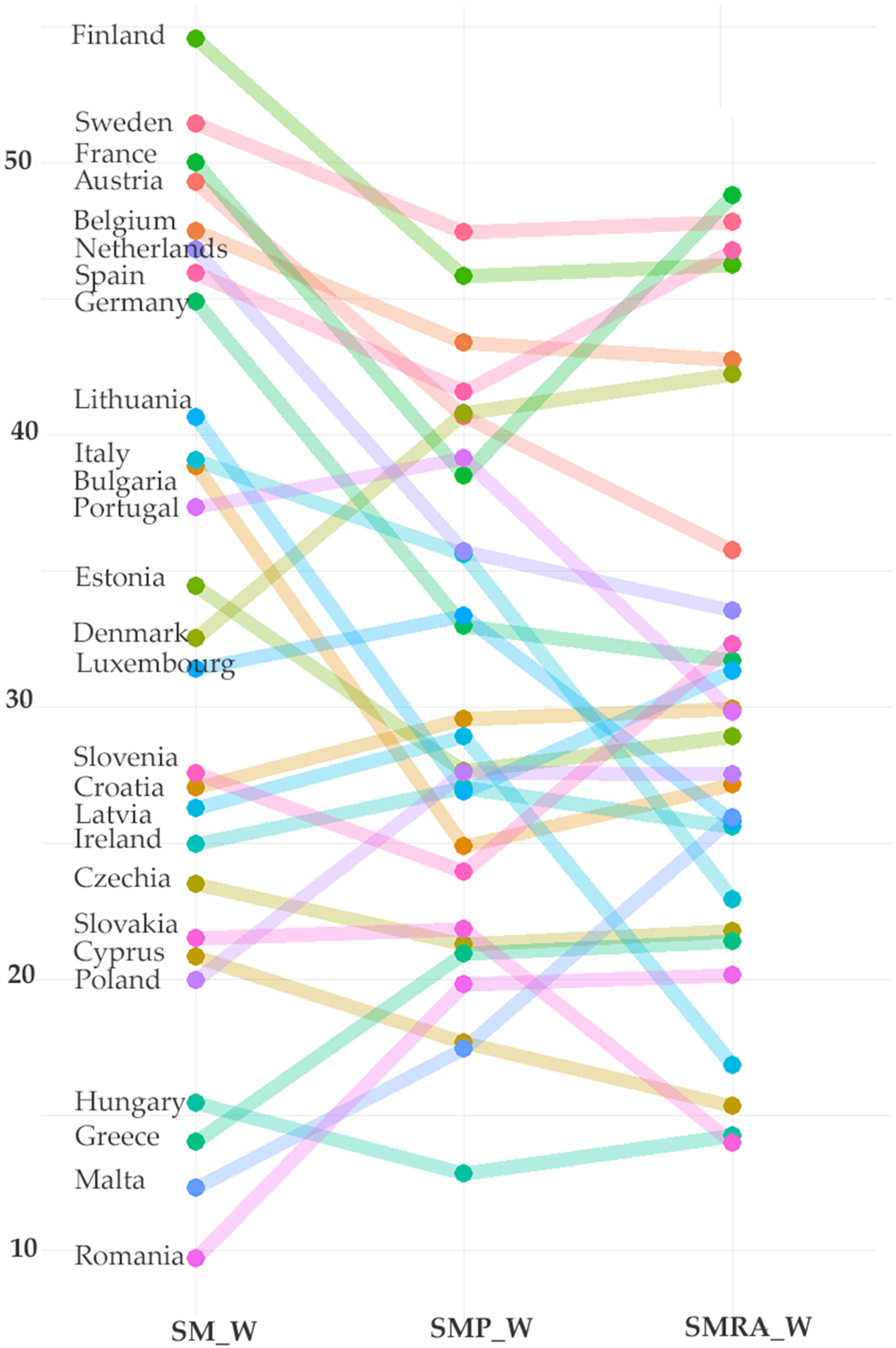 Sustainability 16 02492 g002