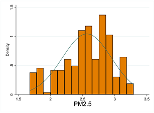 Sustainability 16 02492 i001