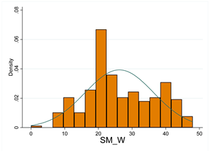 Sustainability 16 02492 i005