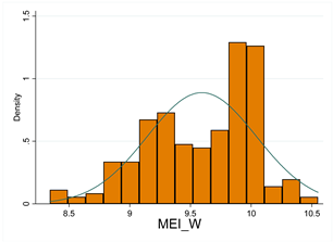 Sustainability 16 02492 i008