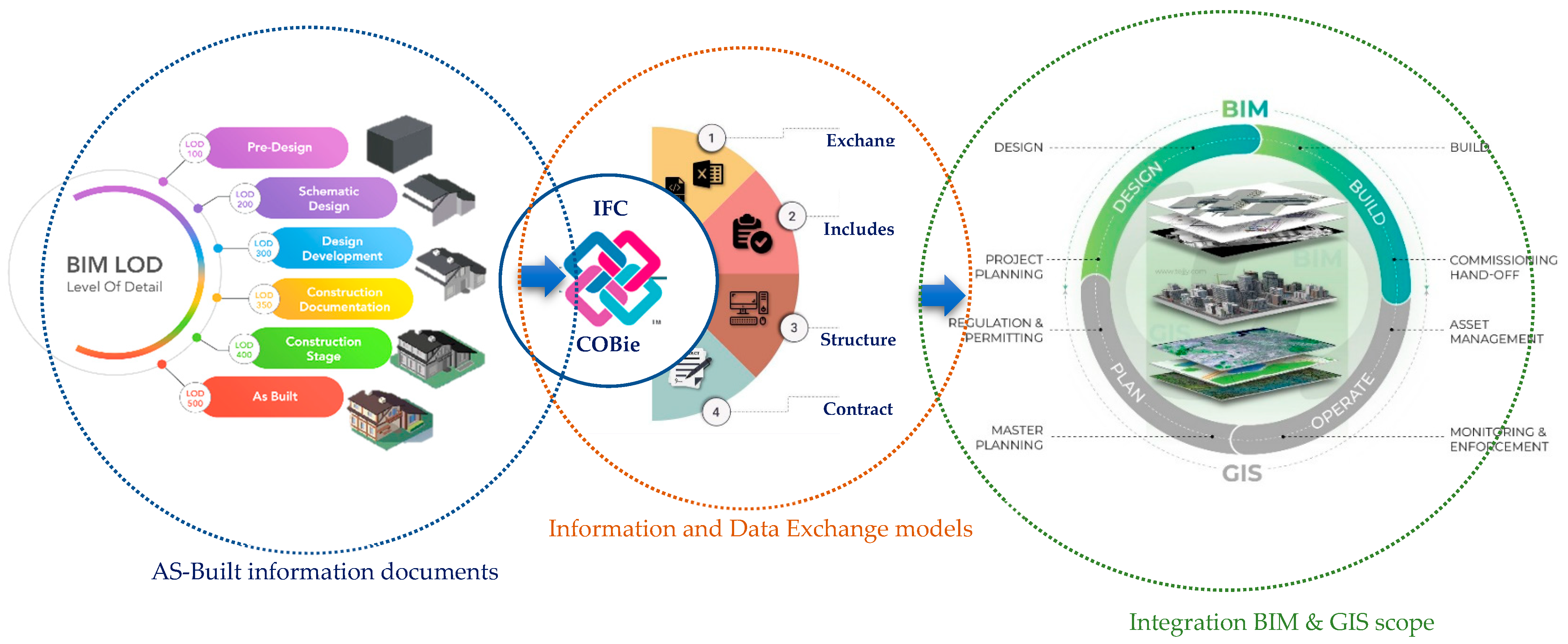 Sustainability 16 02495 g002
