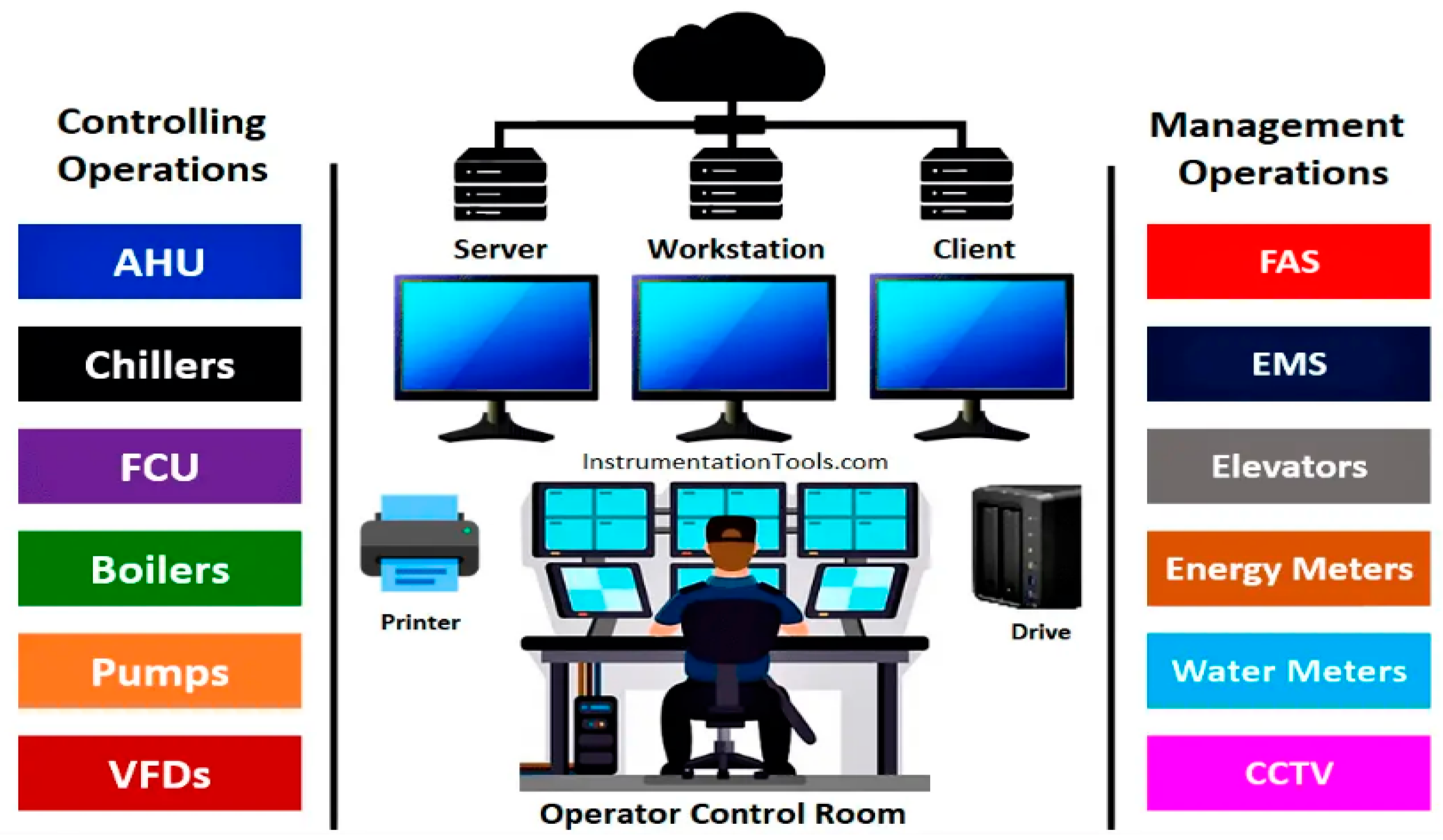 Sustainability 16 02495 g003