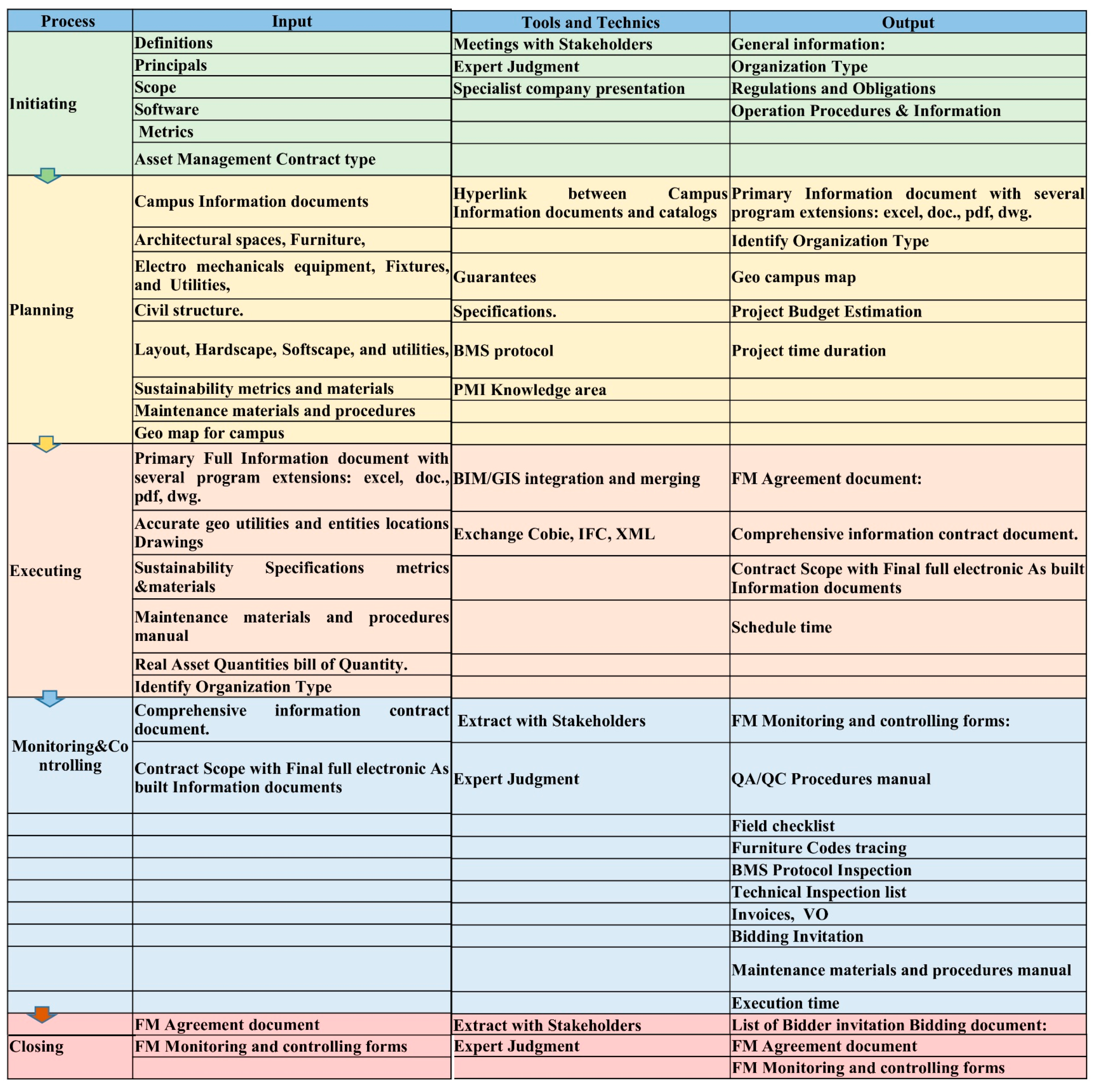 Sustainability 16 02495 g012