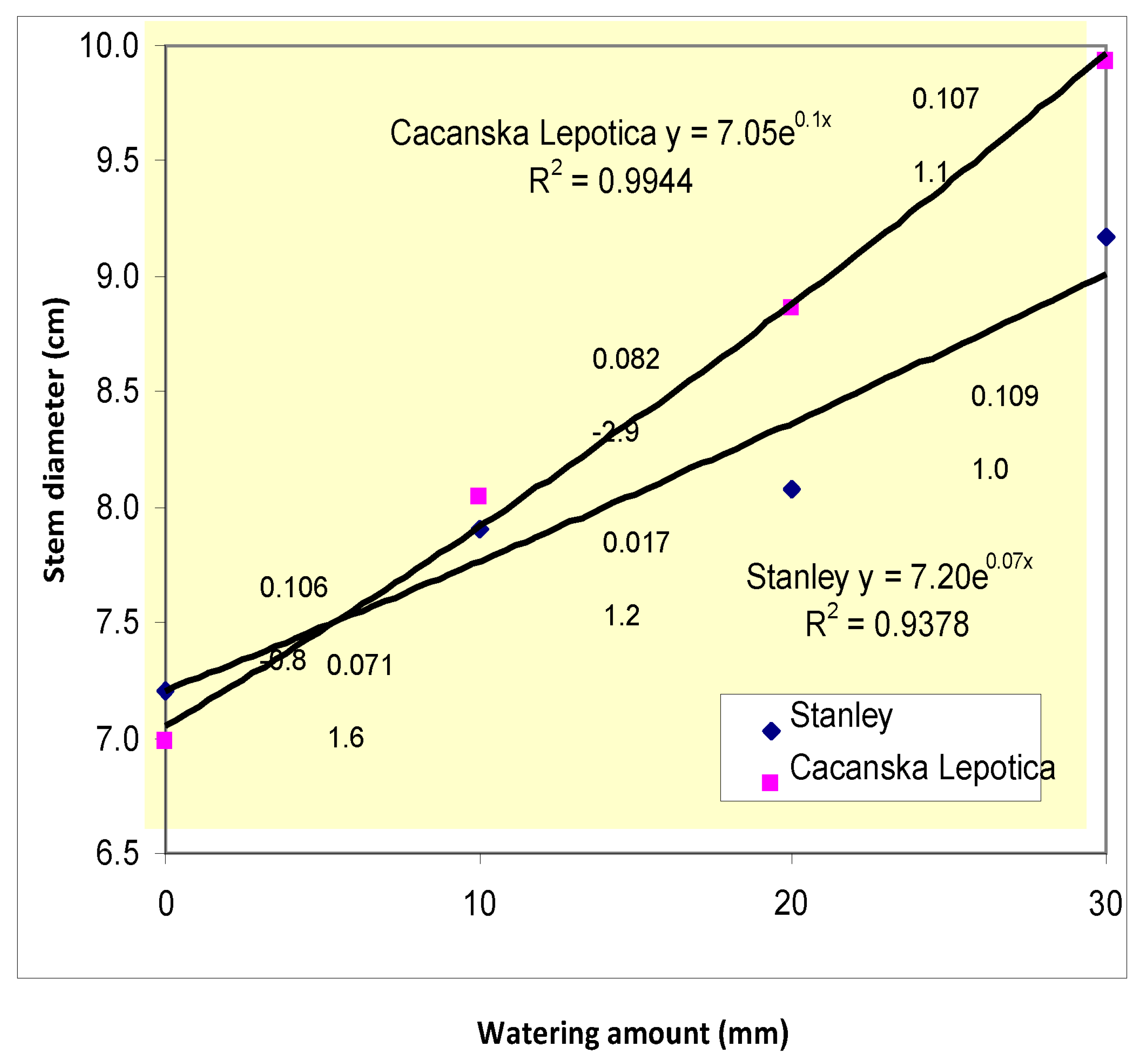 Sustainability 16 02496 g005