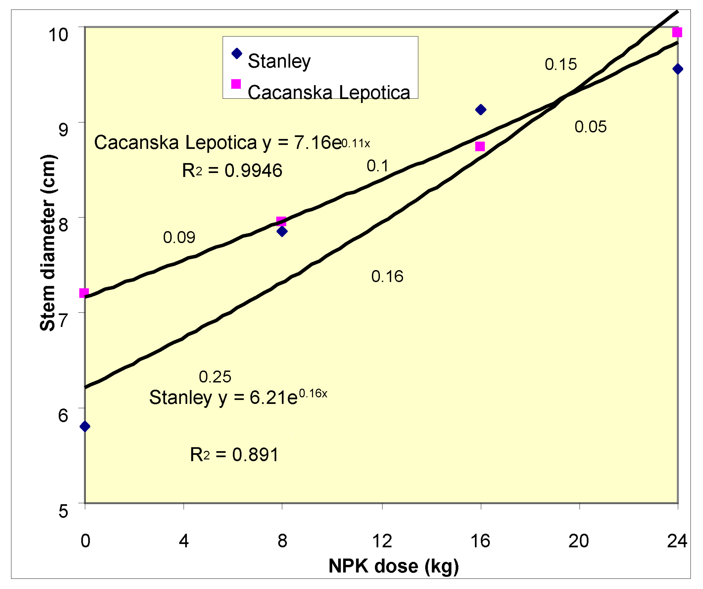 Sustainability 16 02496 g007