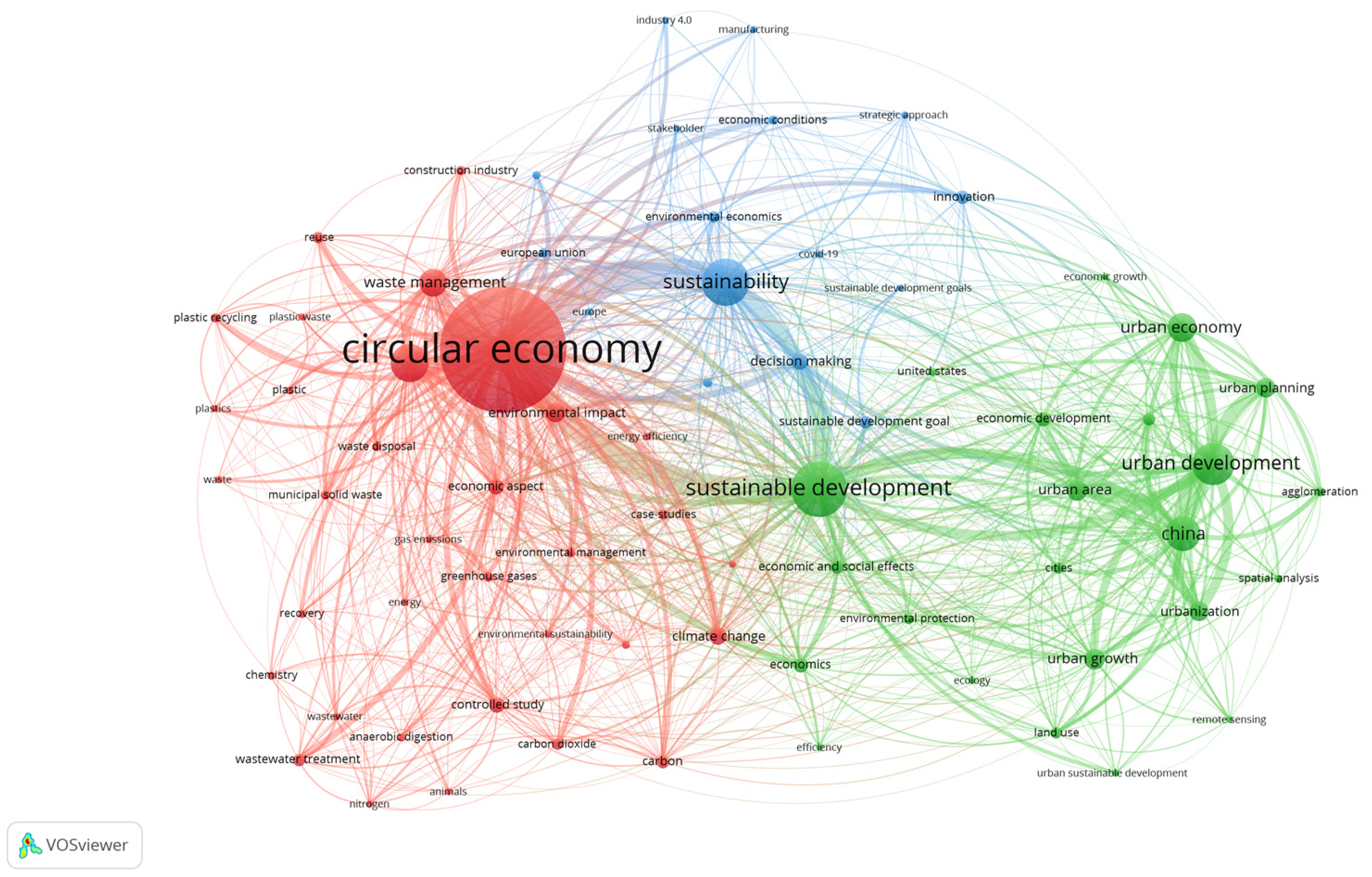 Sustainability 16 02500 g002
