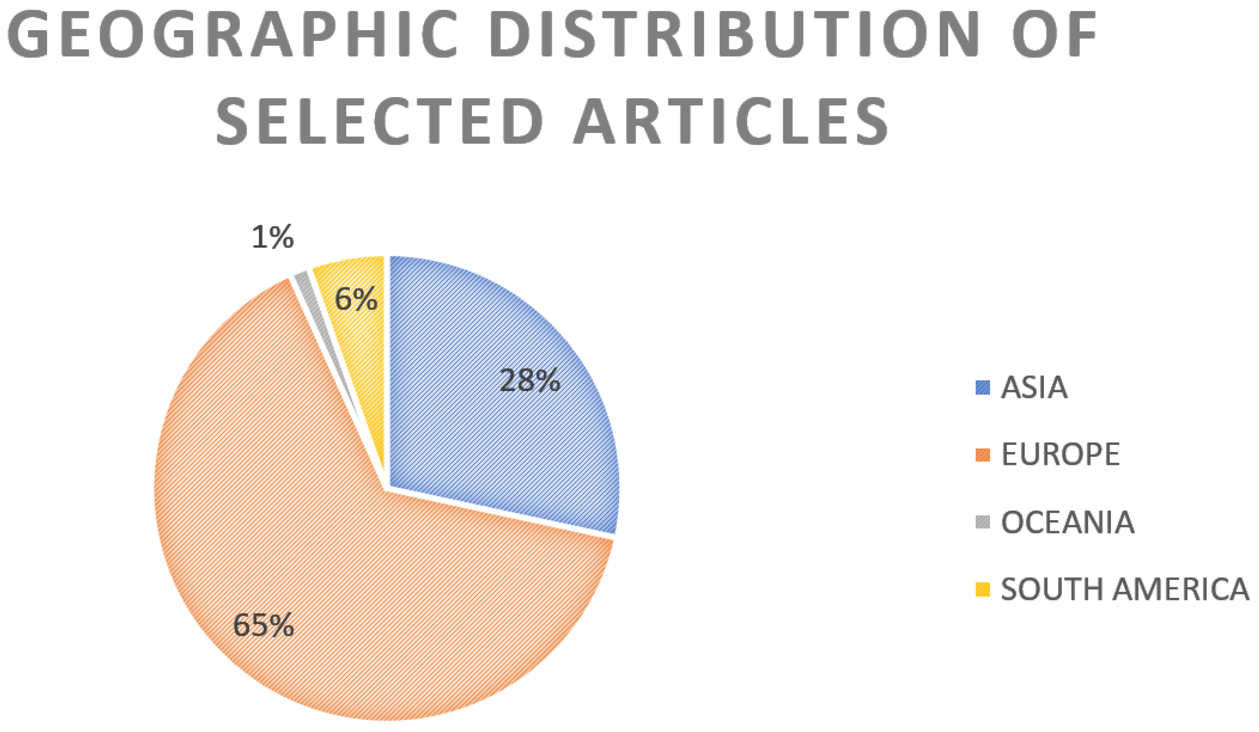Sustainability 16 02500 g007