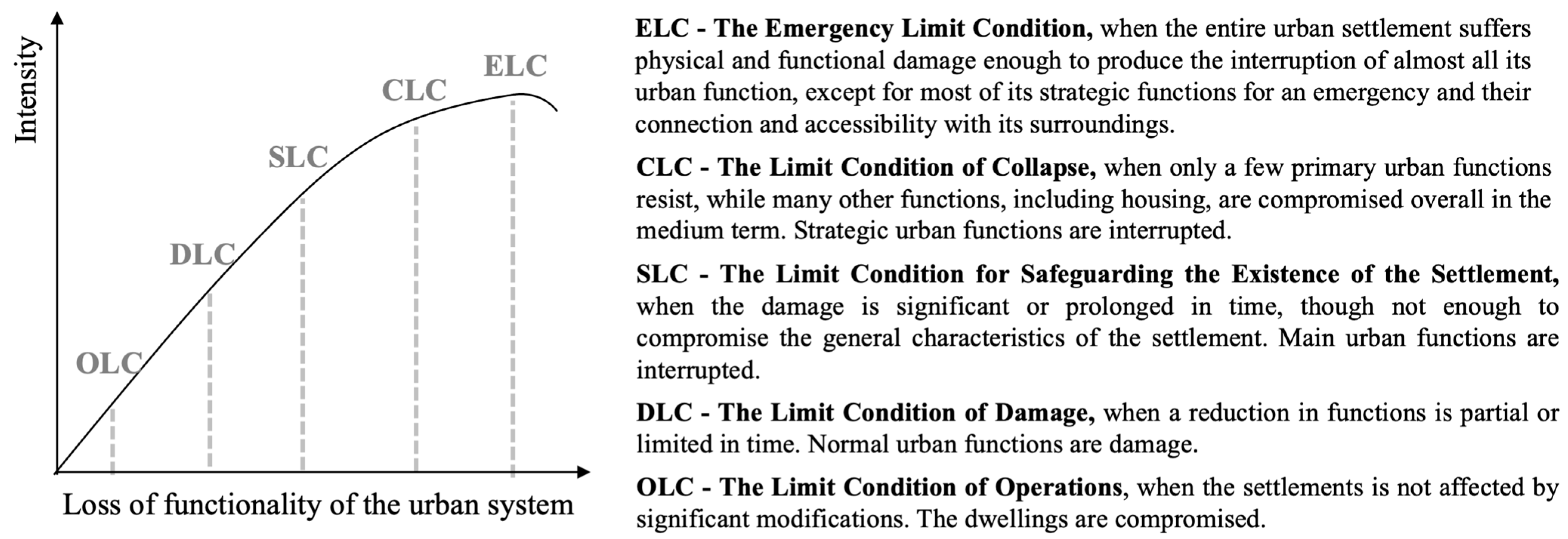 Sustainability 16 02501 g003