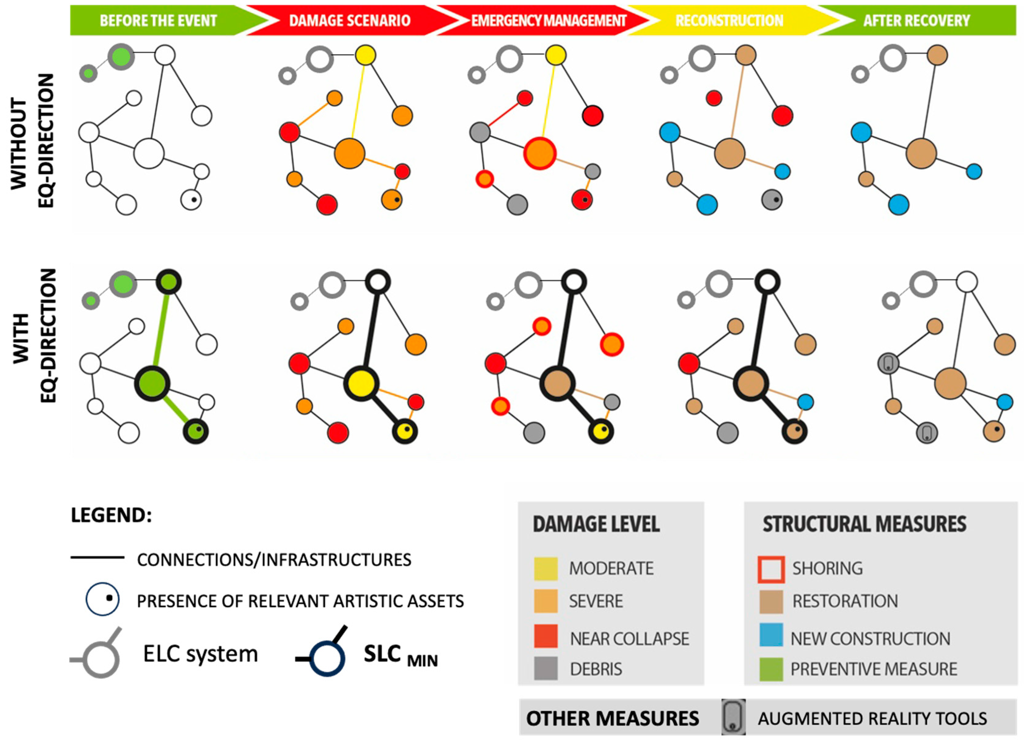 Sustainability 16 02501 g005