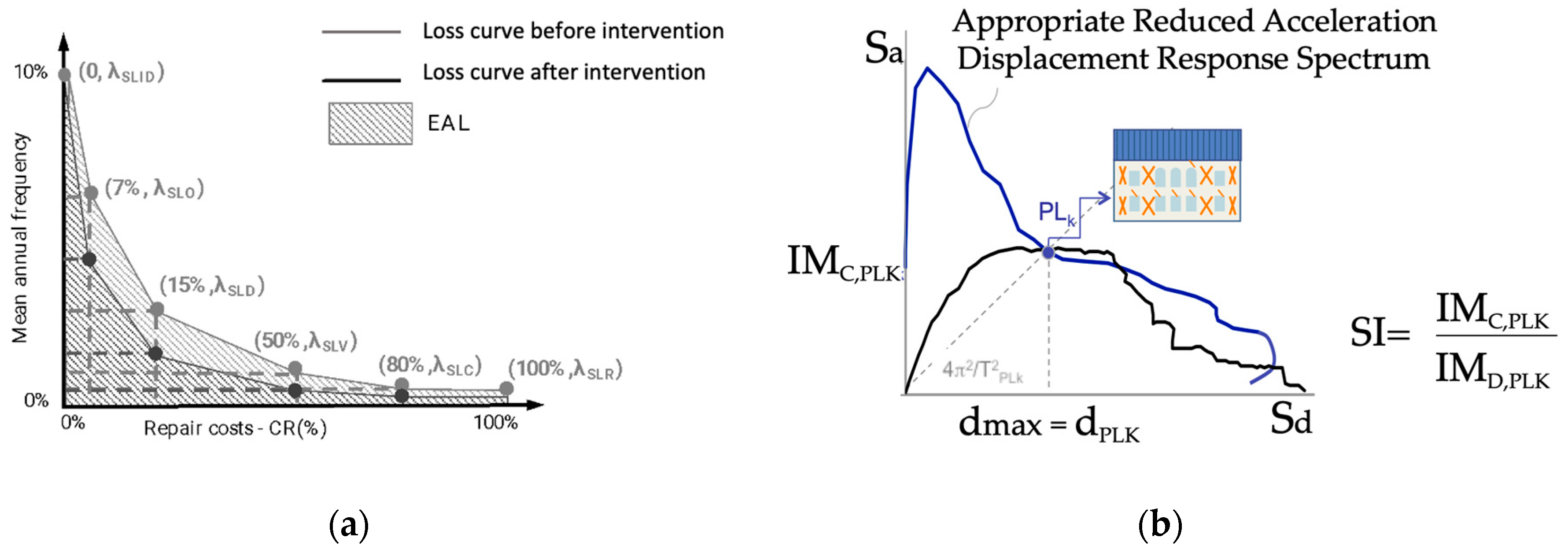 Sustainability 16 02501 g006