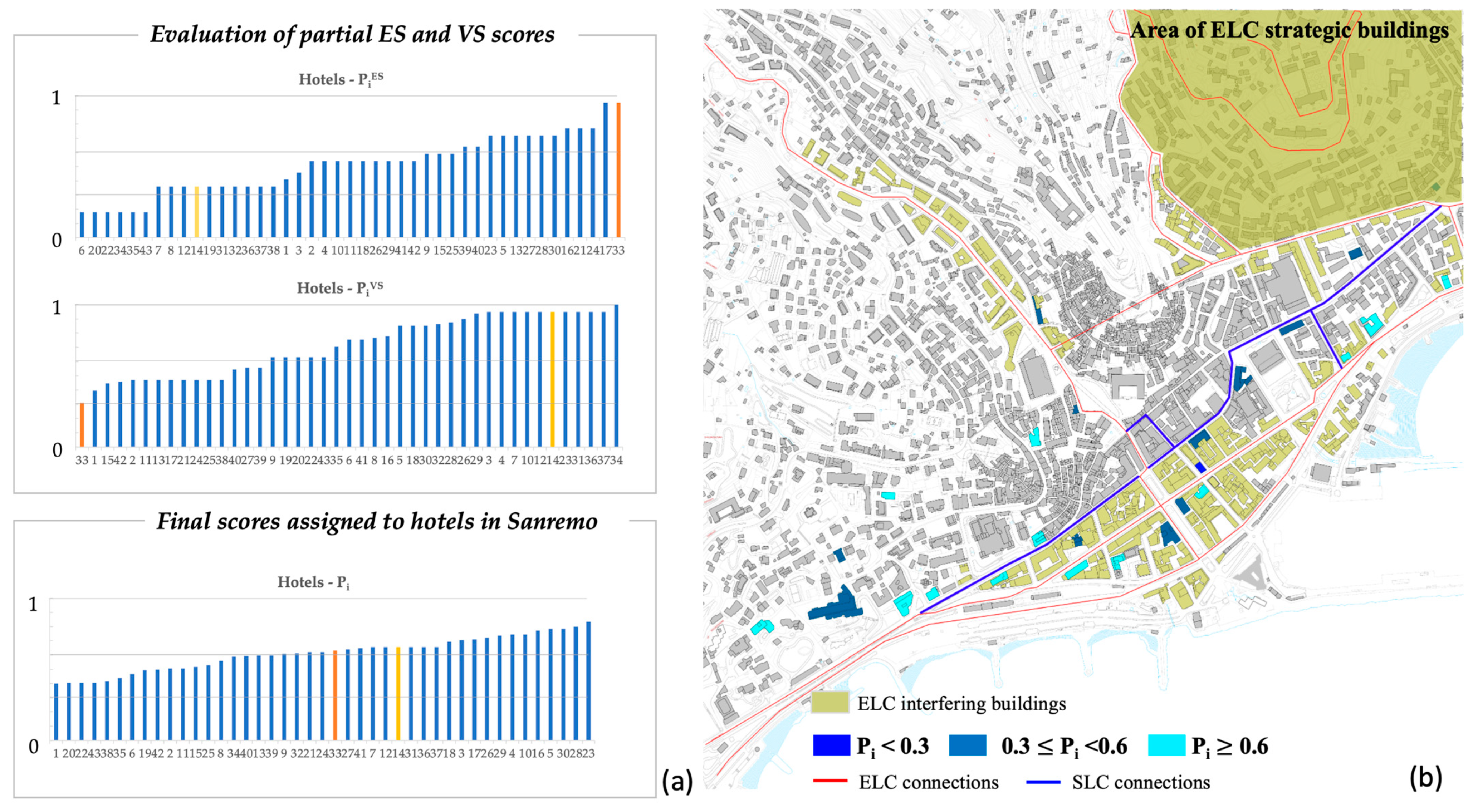 Sustainability 16 02501 g010