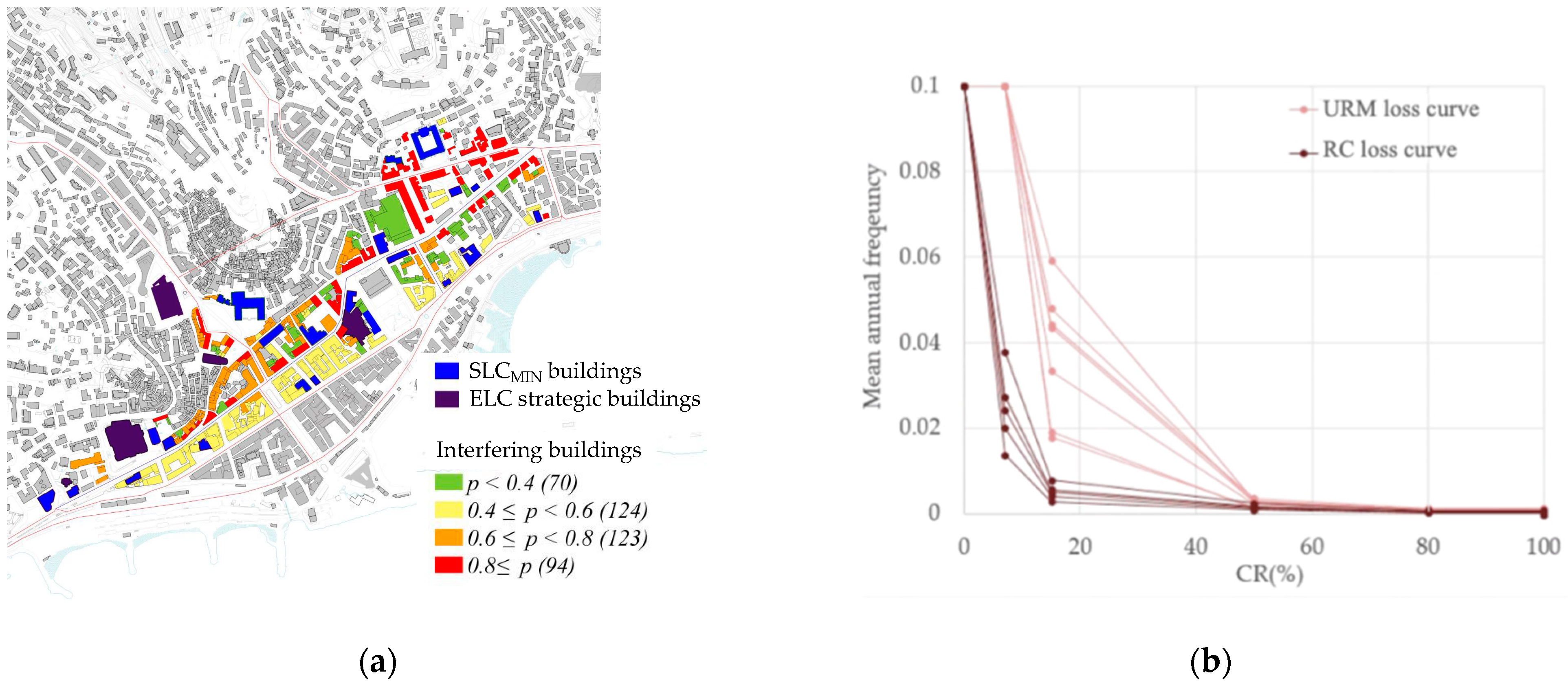 Sustainability 16 02501 g012