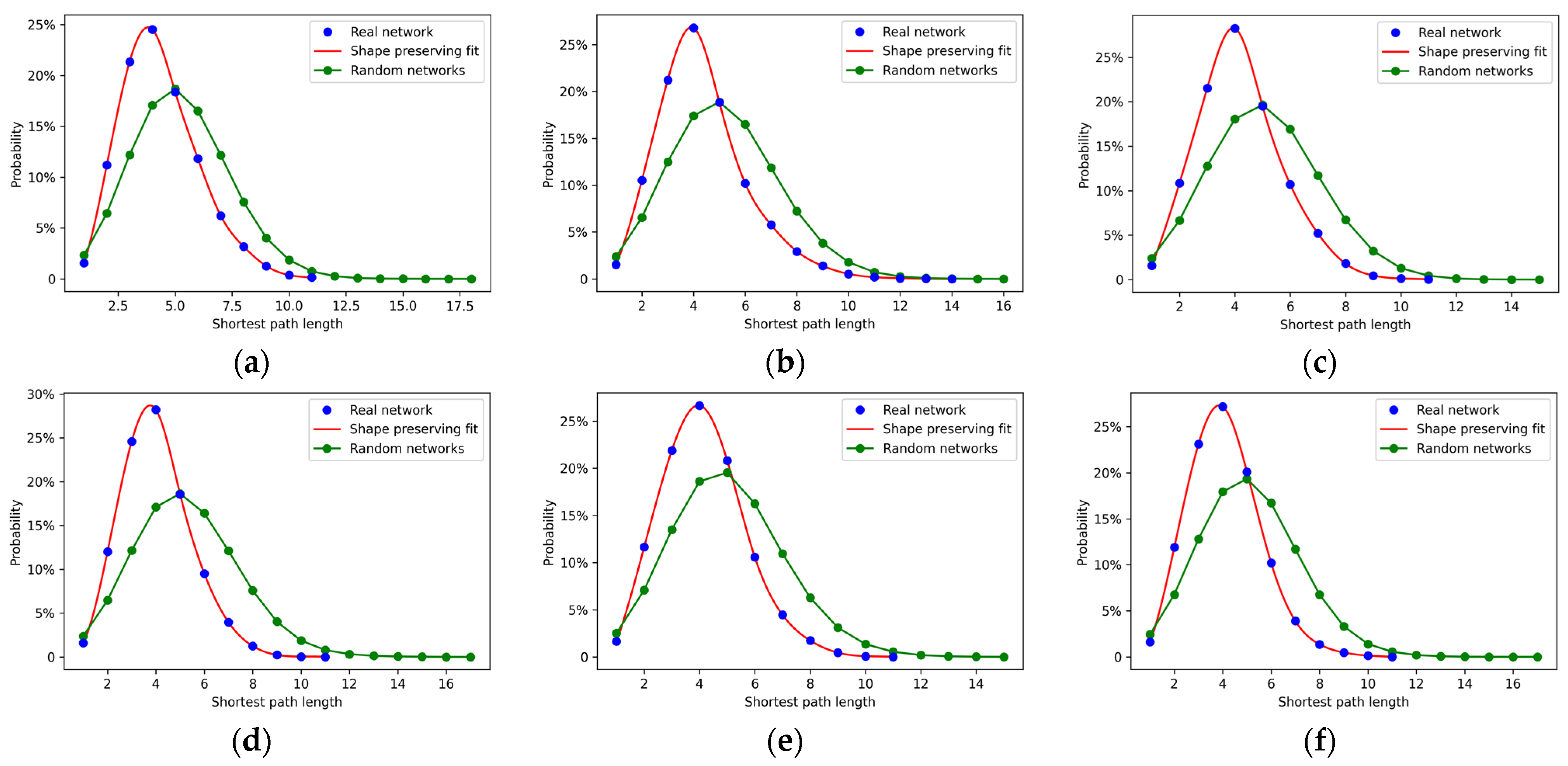 Sustainability 16 02502 g004