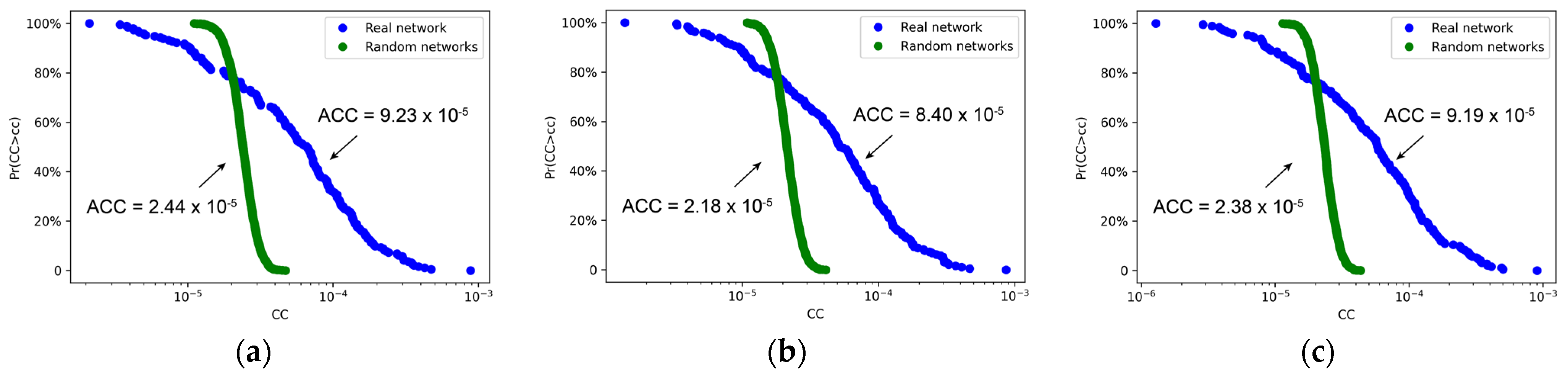 Sustainability 16 02502 g005a