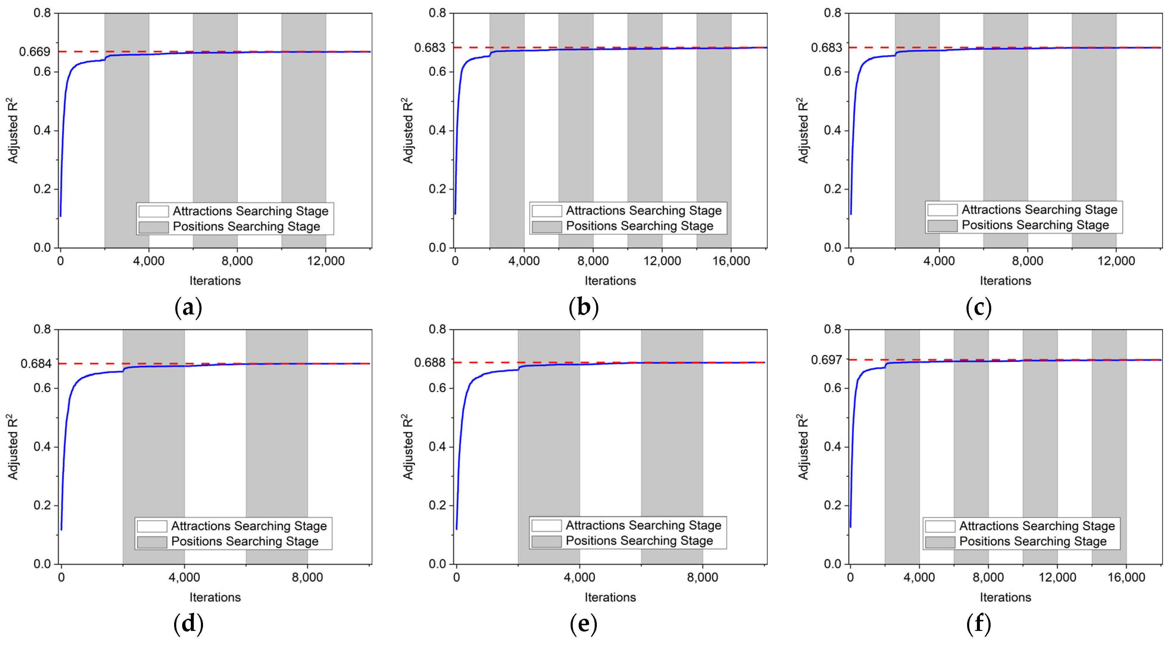 Sustainability 16 02502 g006
