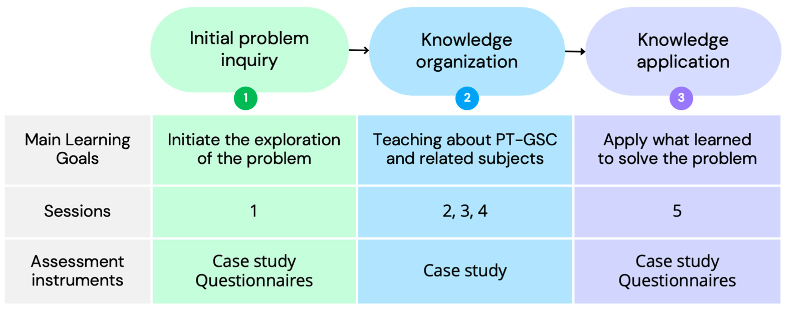 Sustainability 16 02504 g001 Sustainability 16 02504 g001