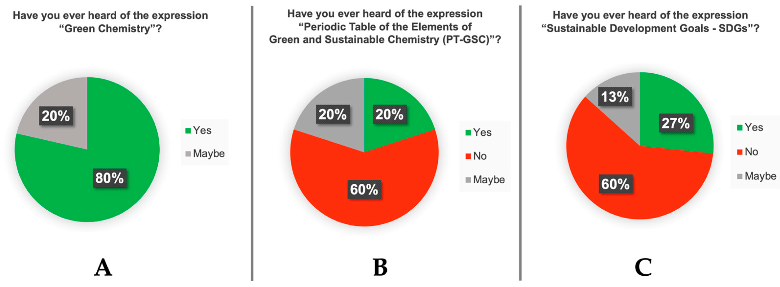 Sustainability 16 02504 g005 Sustainability 16 02504 g005