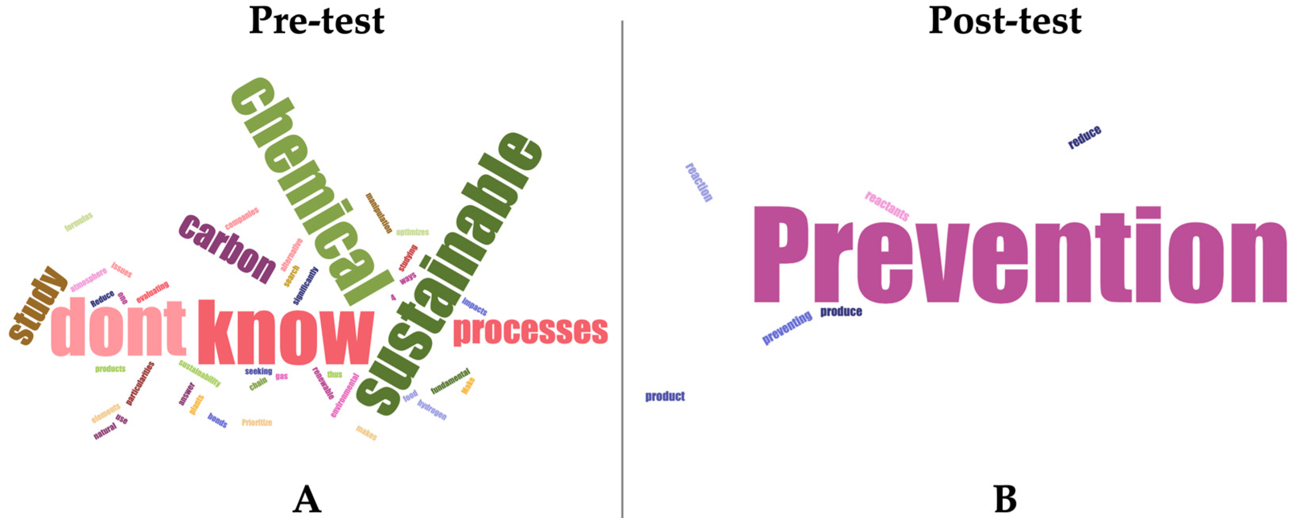 Sustainability 16 02504 g008 Sustainability 16 02504 g008