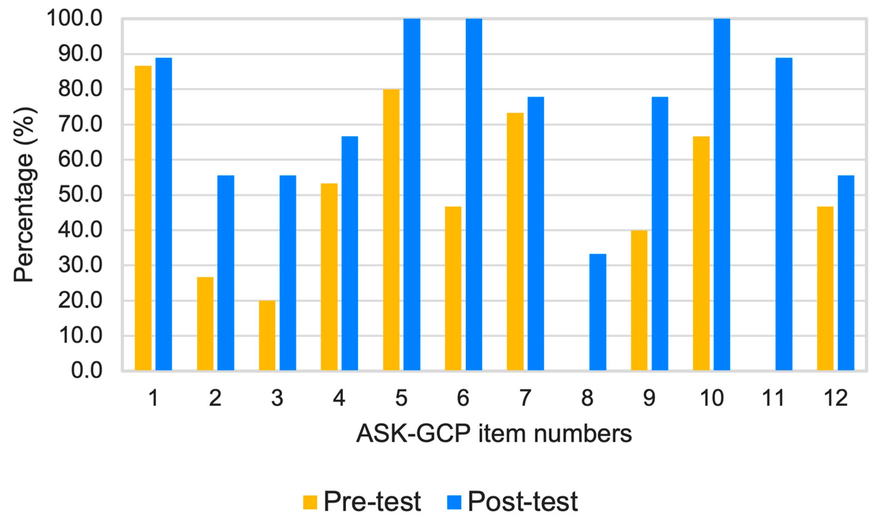 Sustainability 16 02504 g009 Sustainability 16 02504 g009