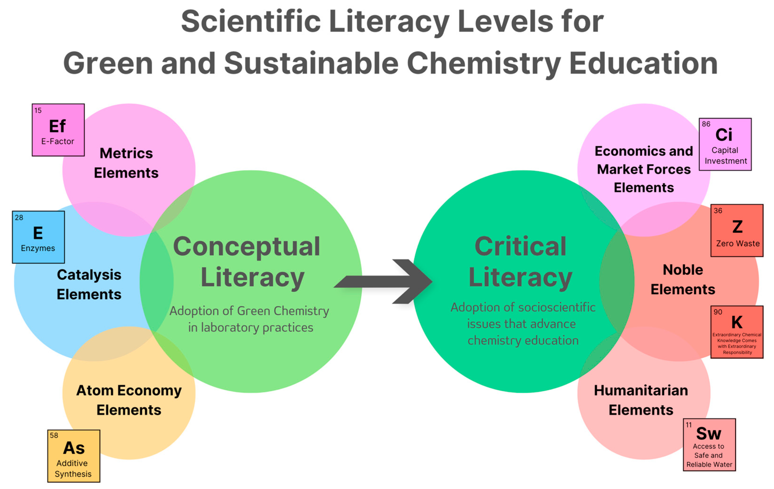 Sustainability 16 02504 g011 Sustainability 16 02504 g011
