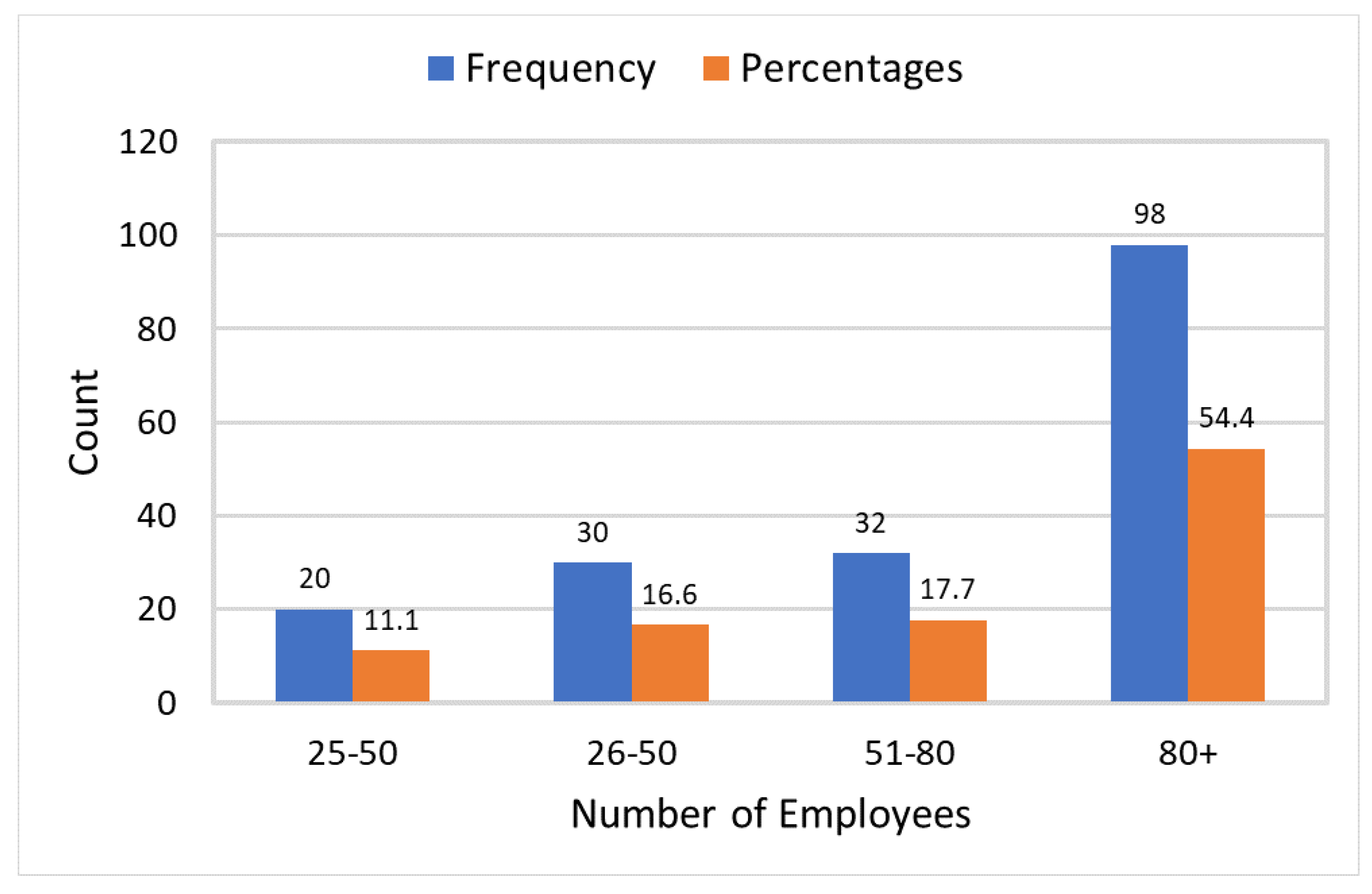 Sustainability 16 02507 g007