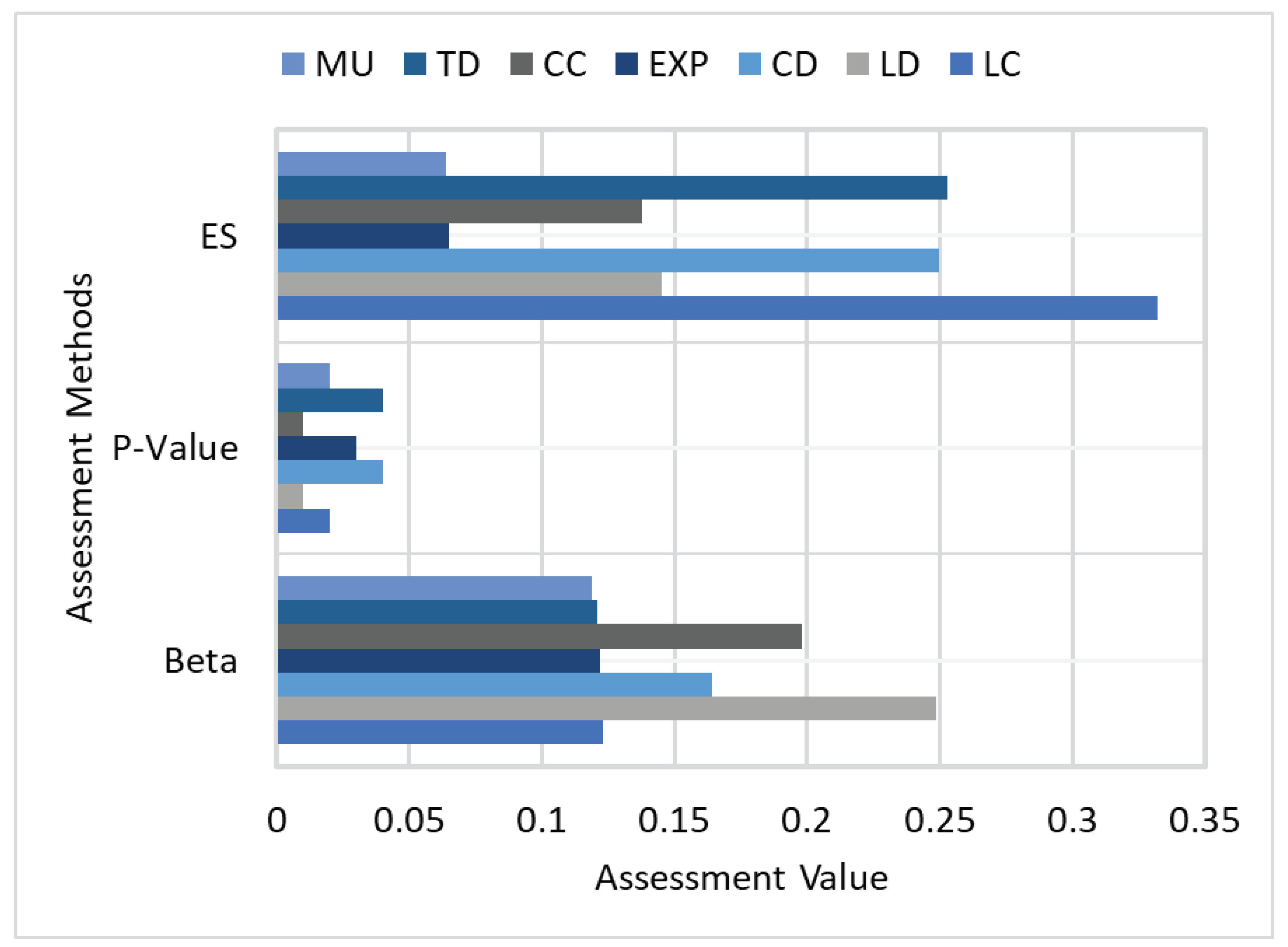 Sustainability 16 02507 g010