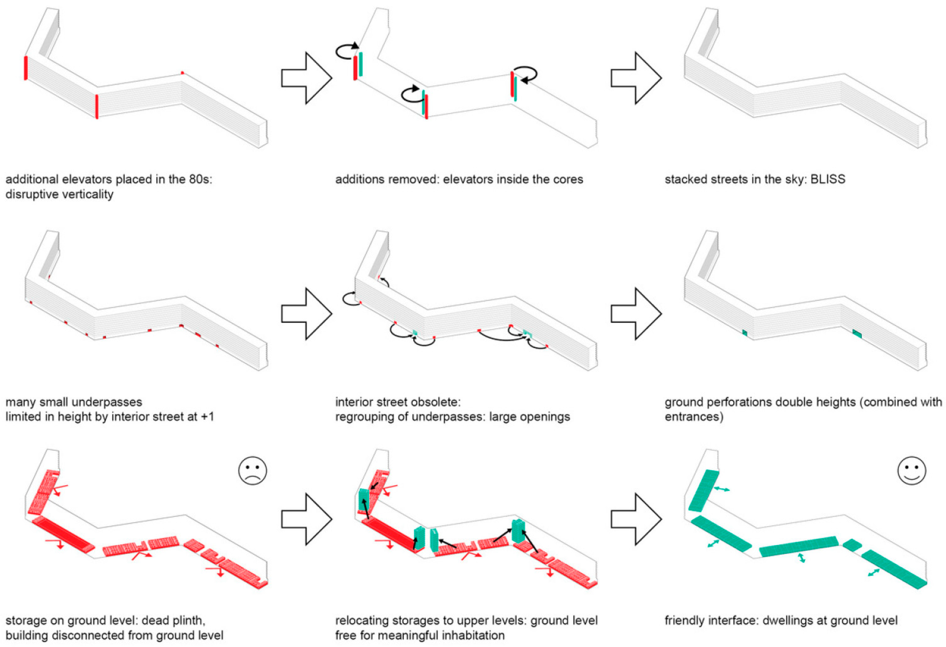 Sustainability 16 02510 g003