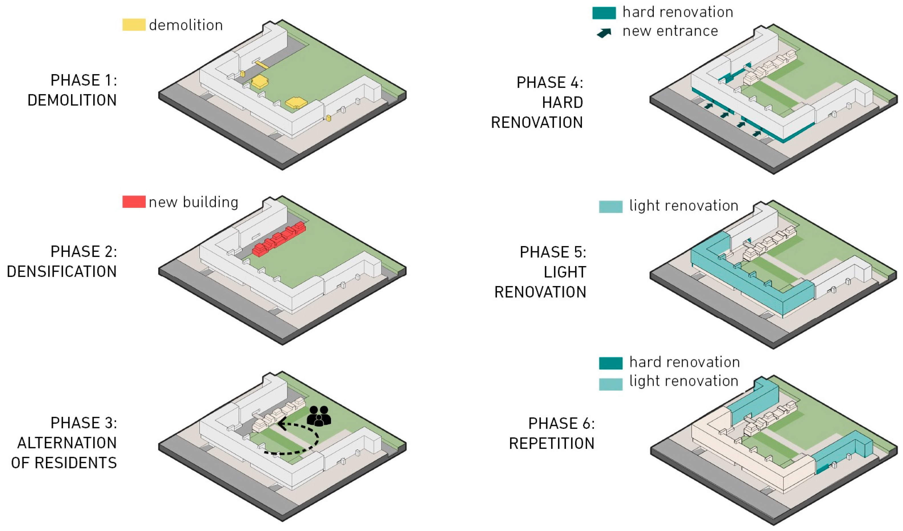Sustainability 16 02510 g011
