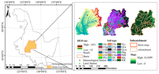 えりあ Development of Aquatic Index of Biotic Integrity and Its