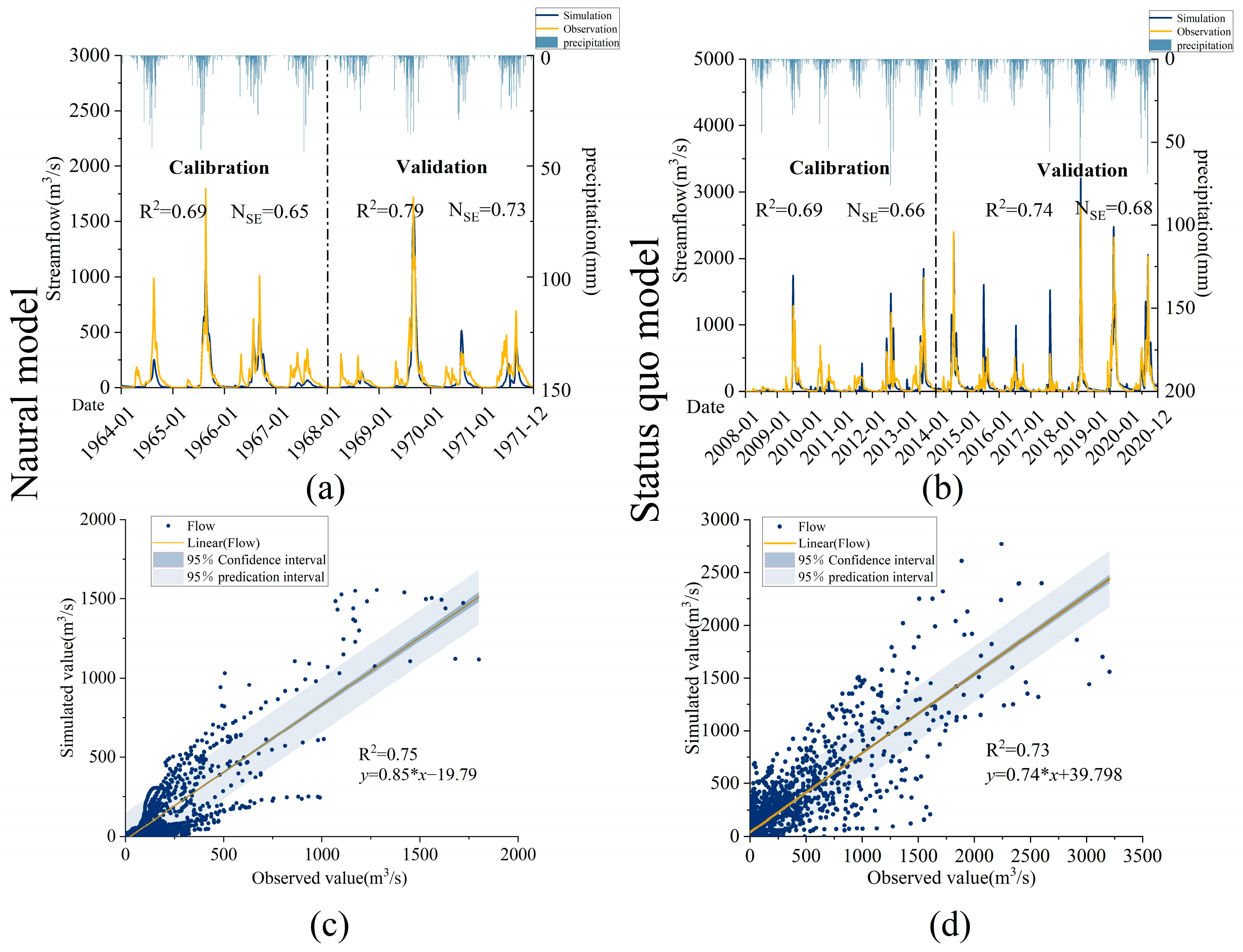 Sustainability 16 02513 g005