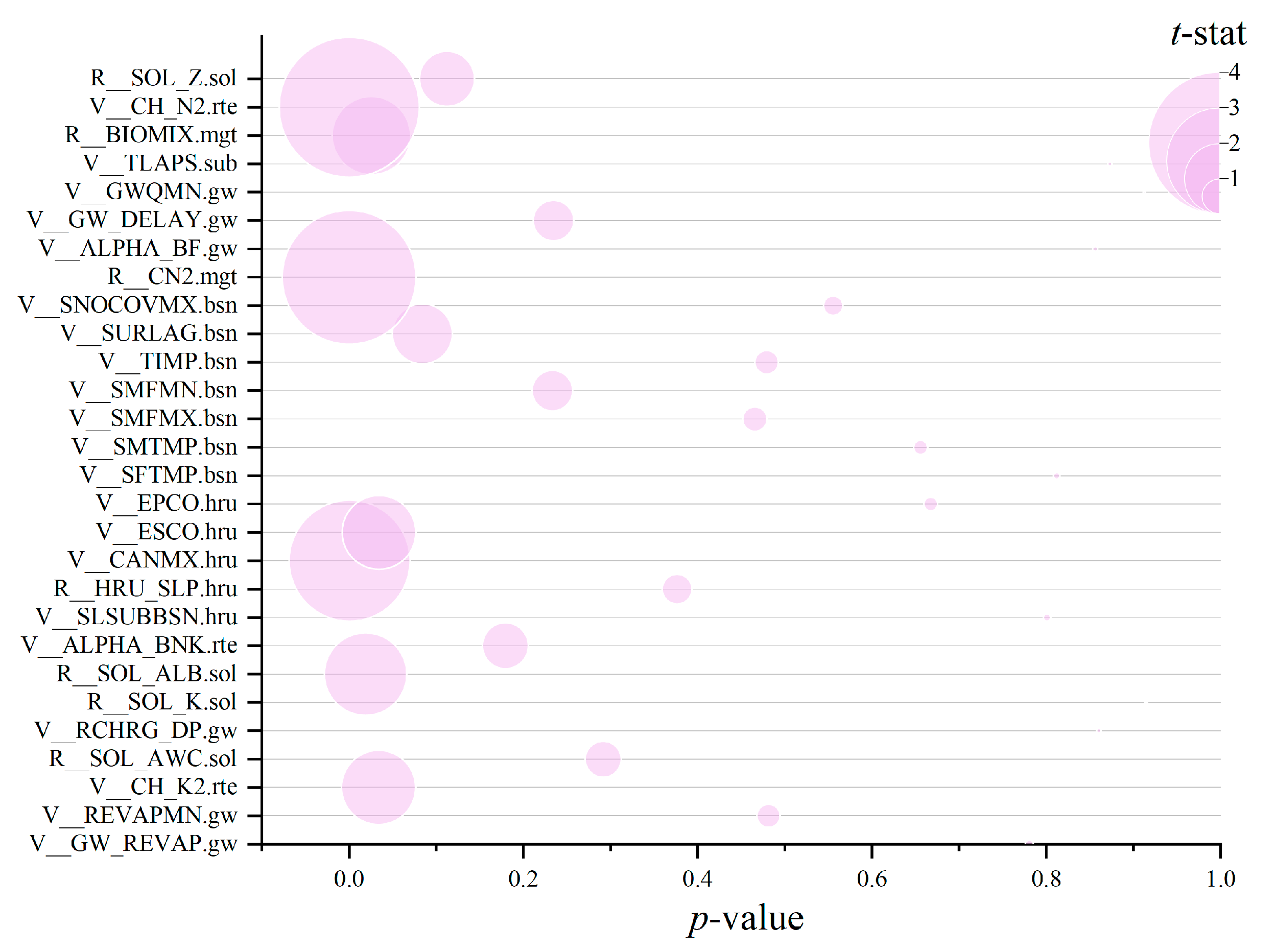 Sustainability 16 02513 g006