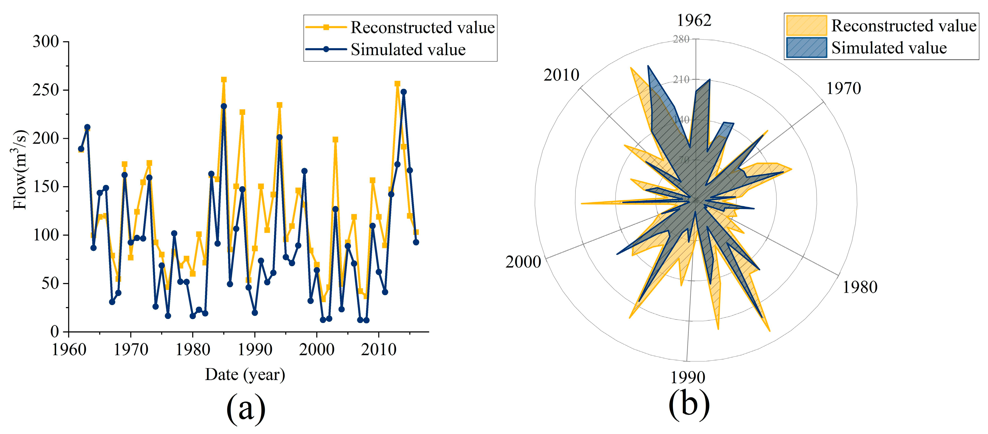 Sustainability 16 02513 g008