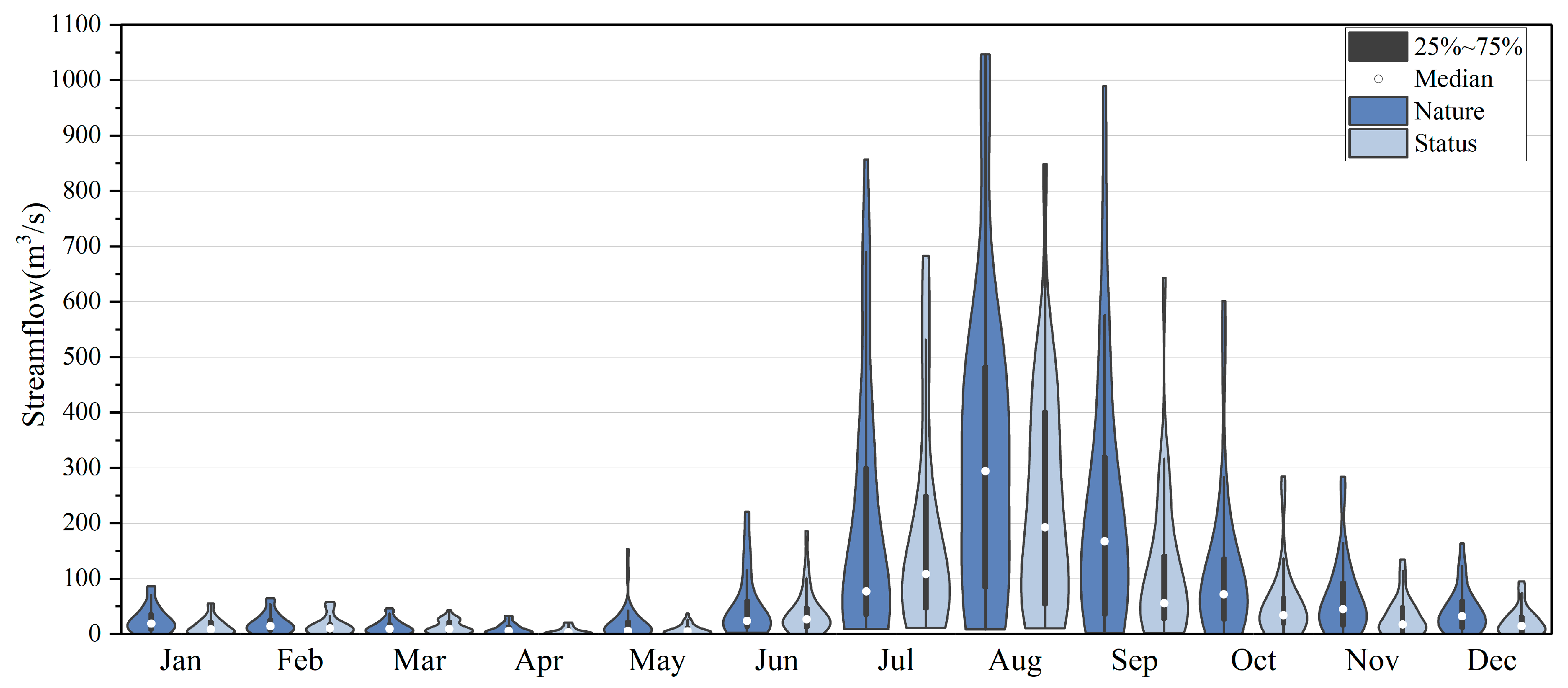 Sustainability 16 02513 g009