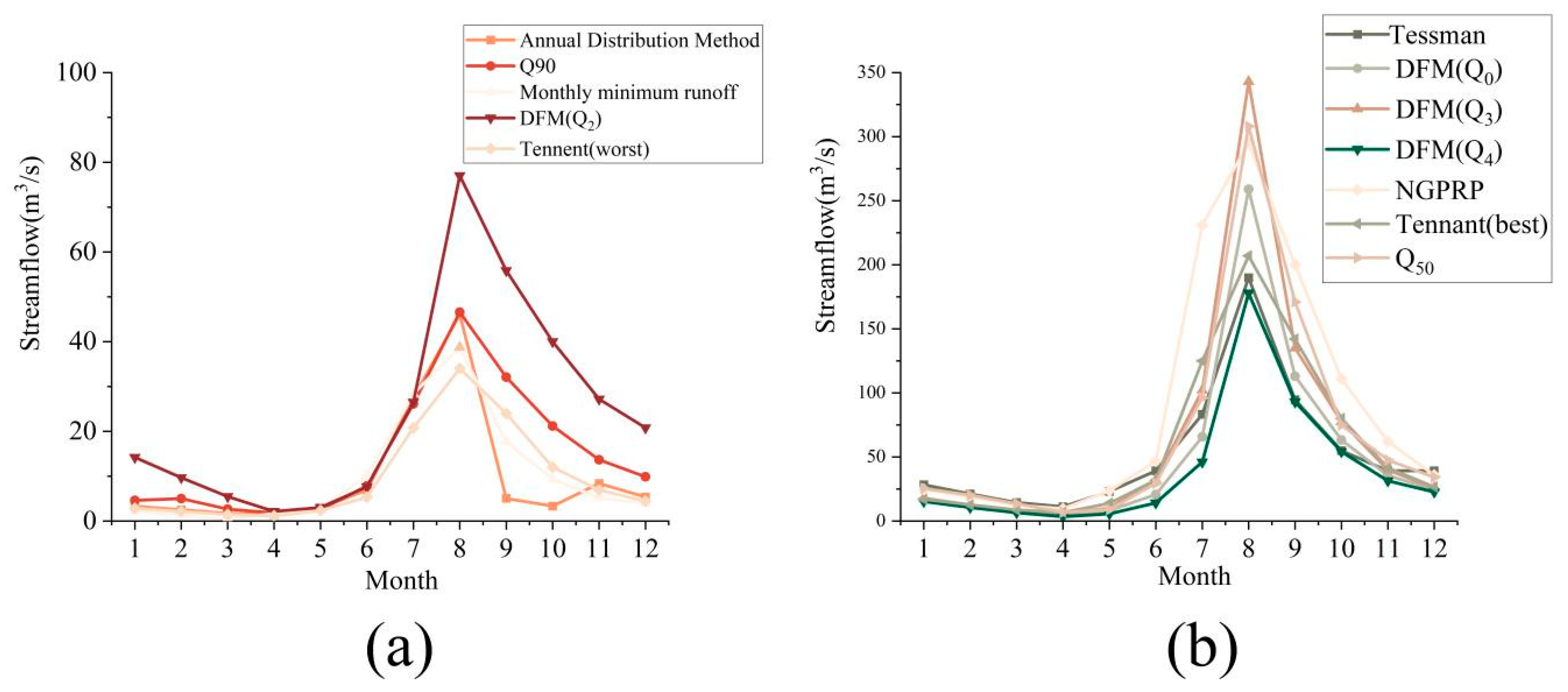 Sustainability 16 02513 g011