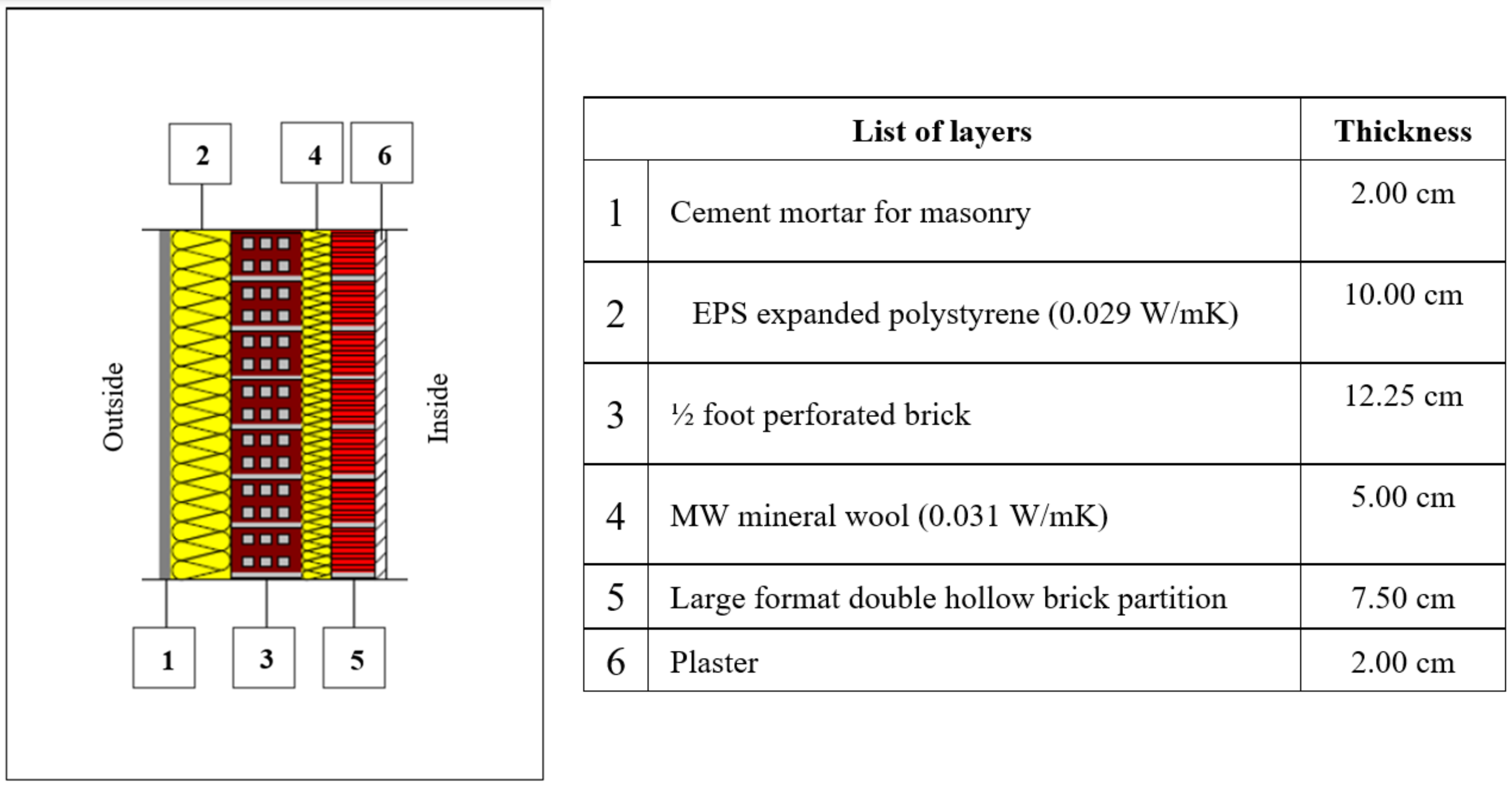 Sustainability 16 02514 g006