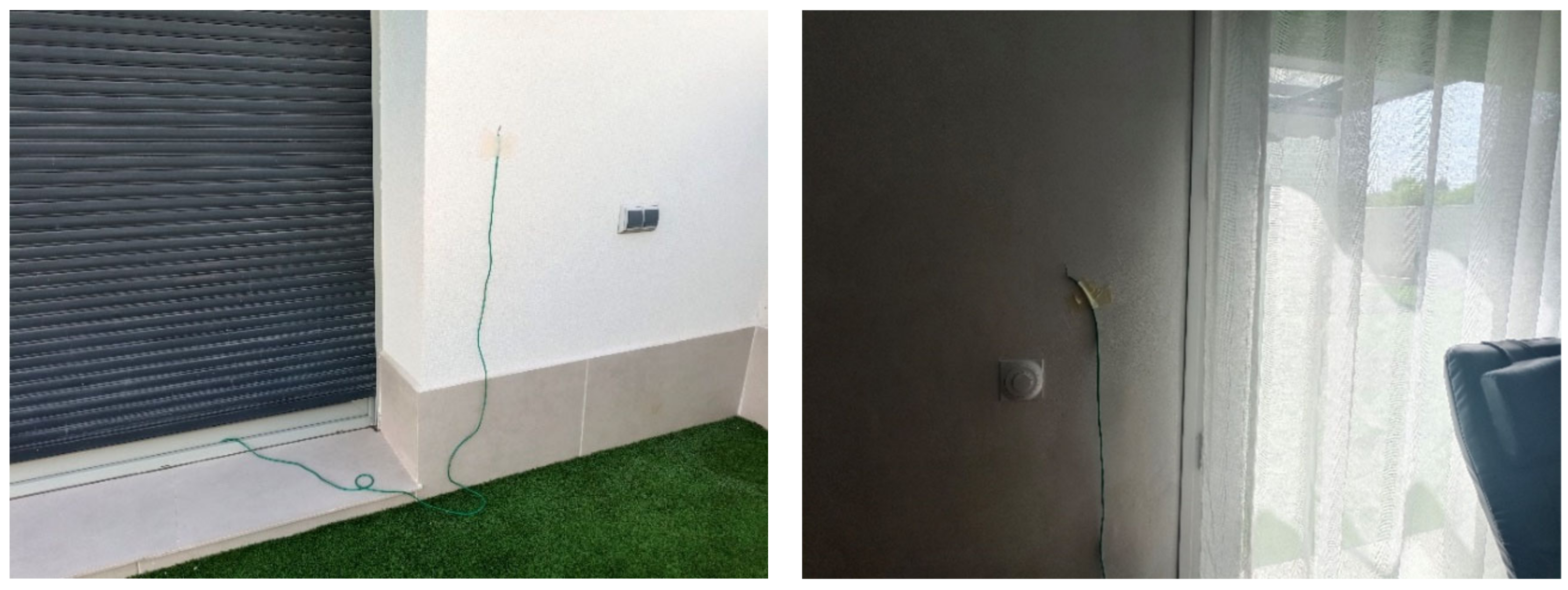 Sustainability 16 02514 g007