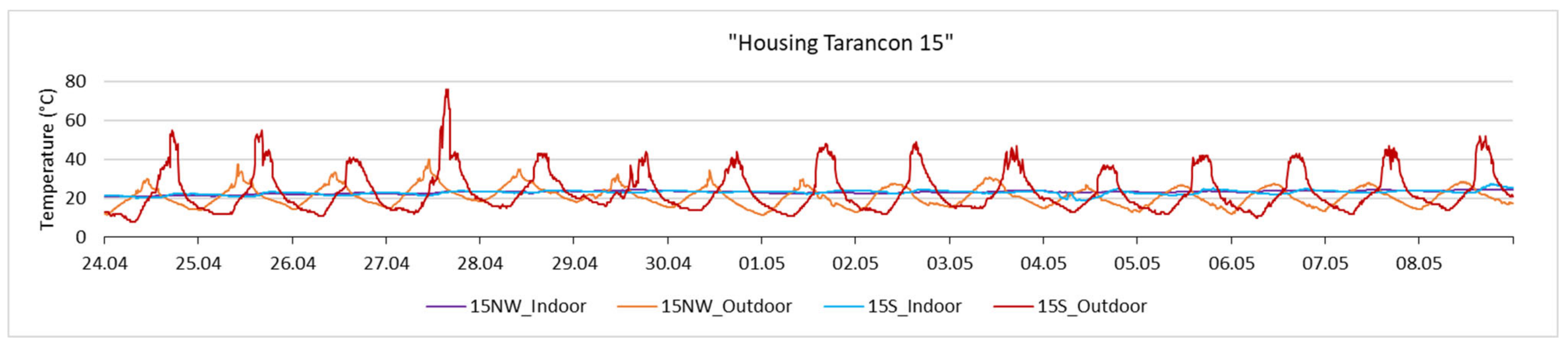 Sustainability 16 02514 g010