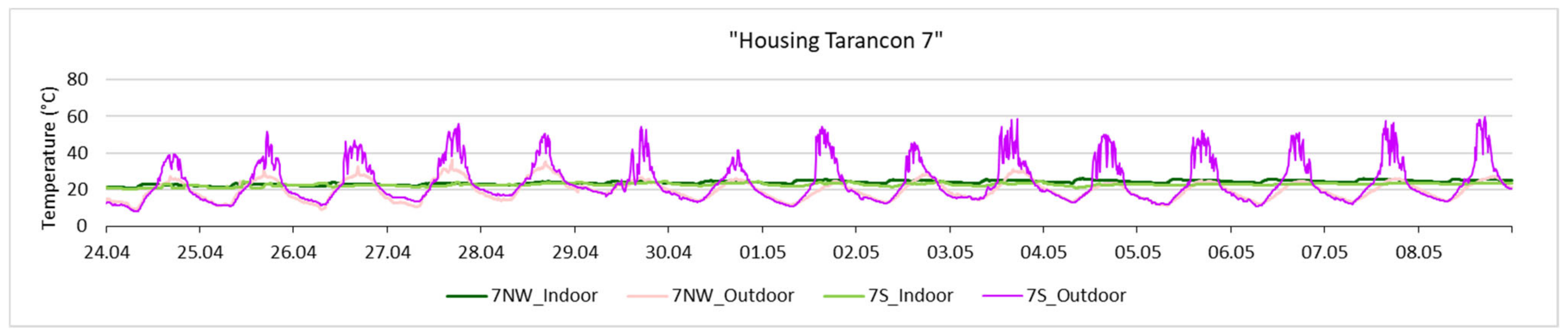 Sustainability 16 02514 g011