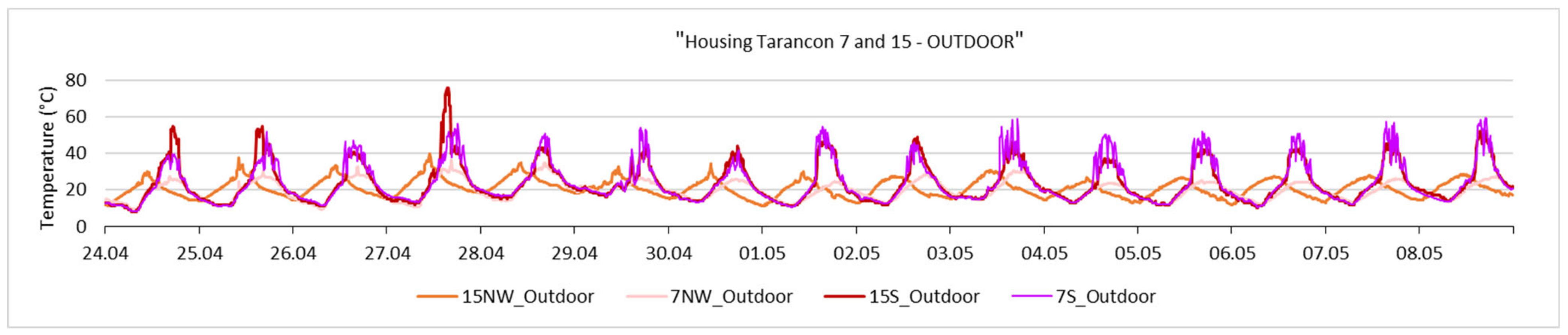 Sustainability 16 02514 g013
