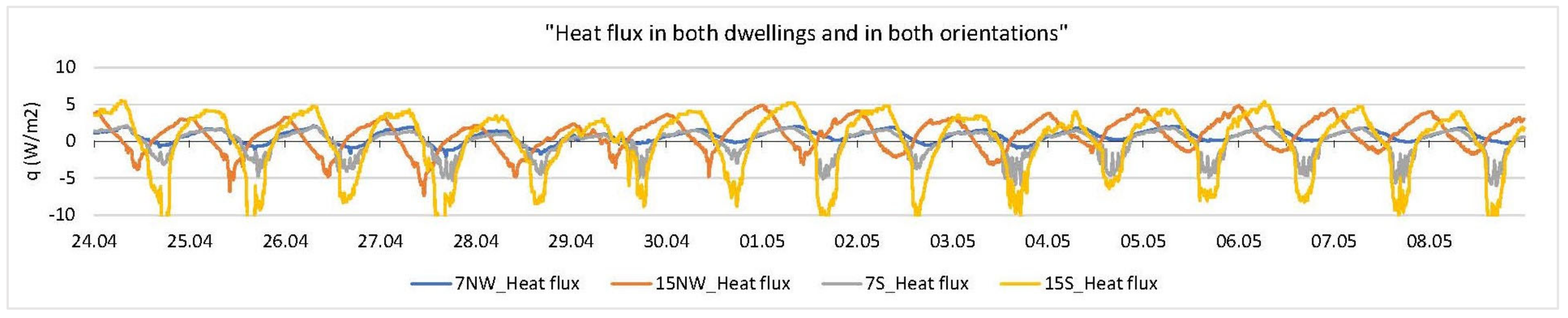 Sustainability 16 02514 g014