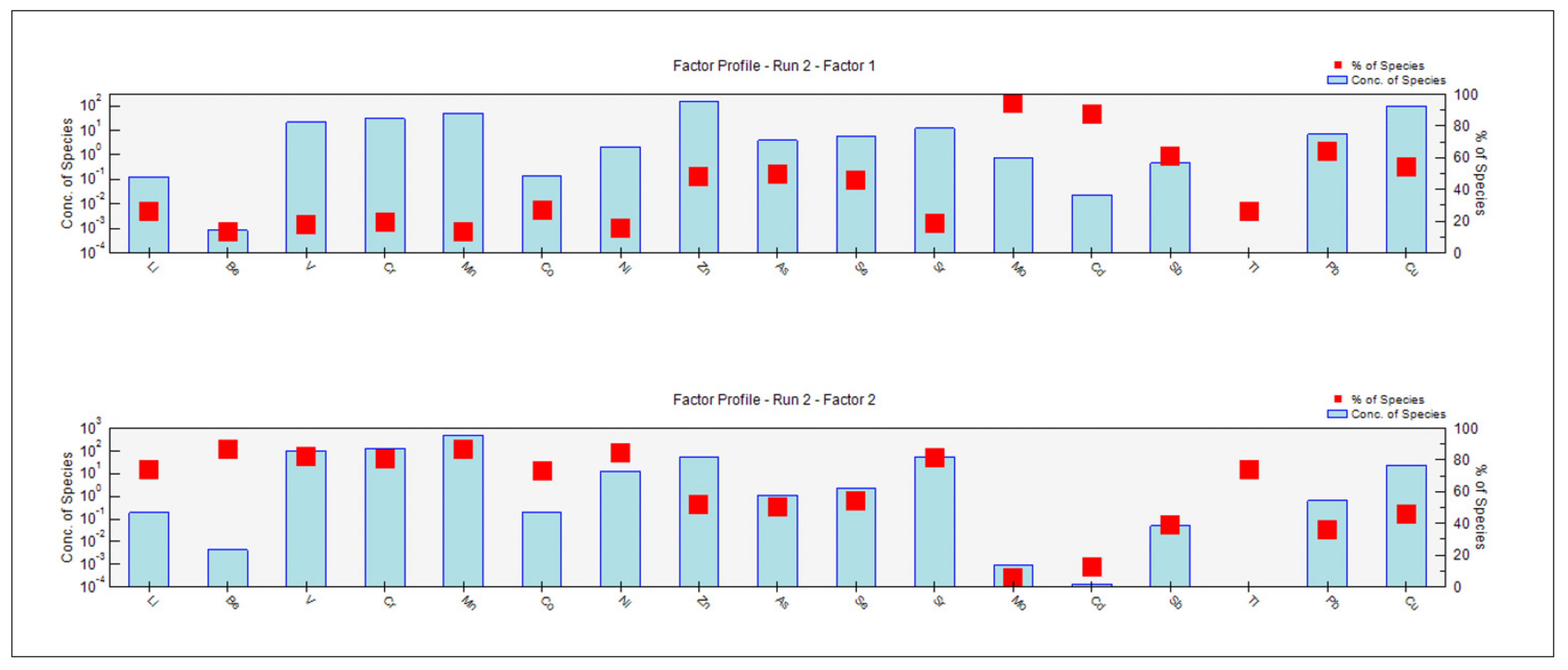 Sustainability 16 02518 g003