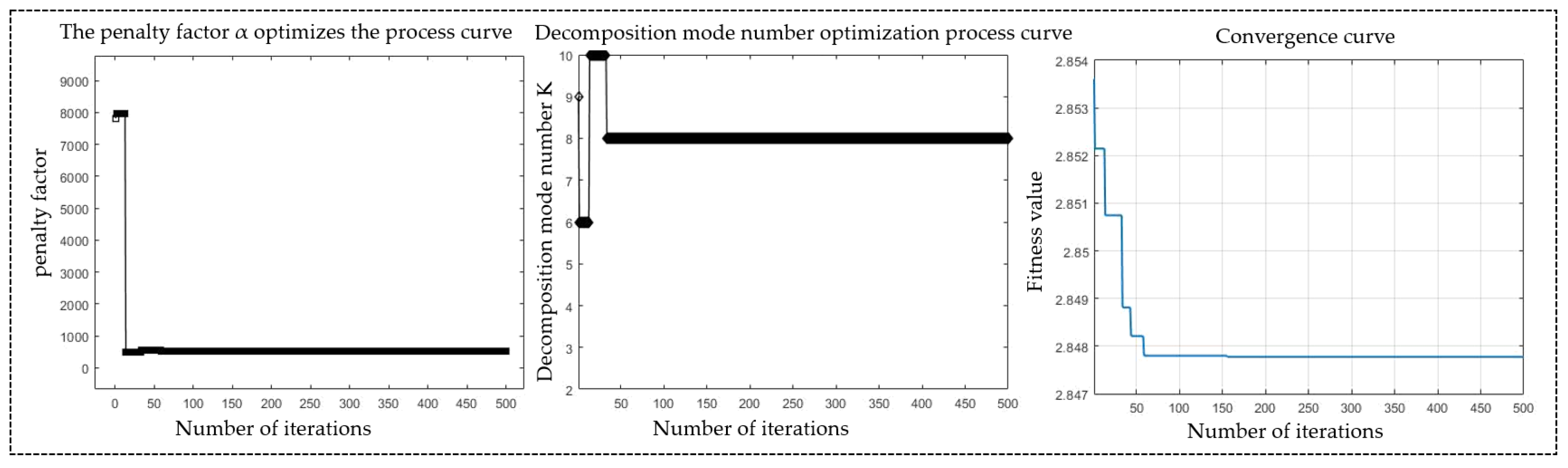 Sustainability 16 02522 g011