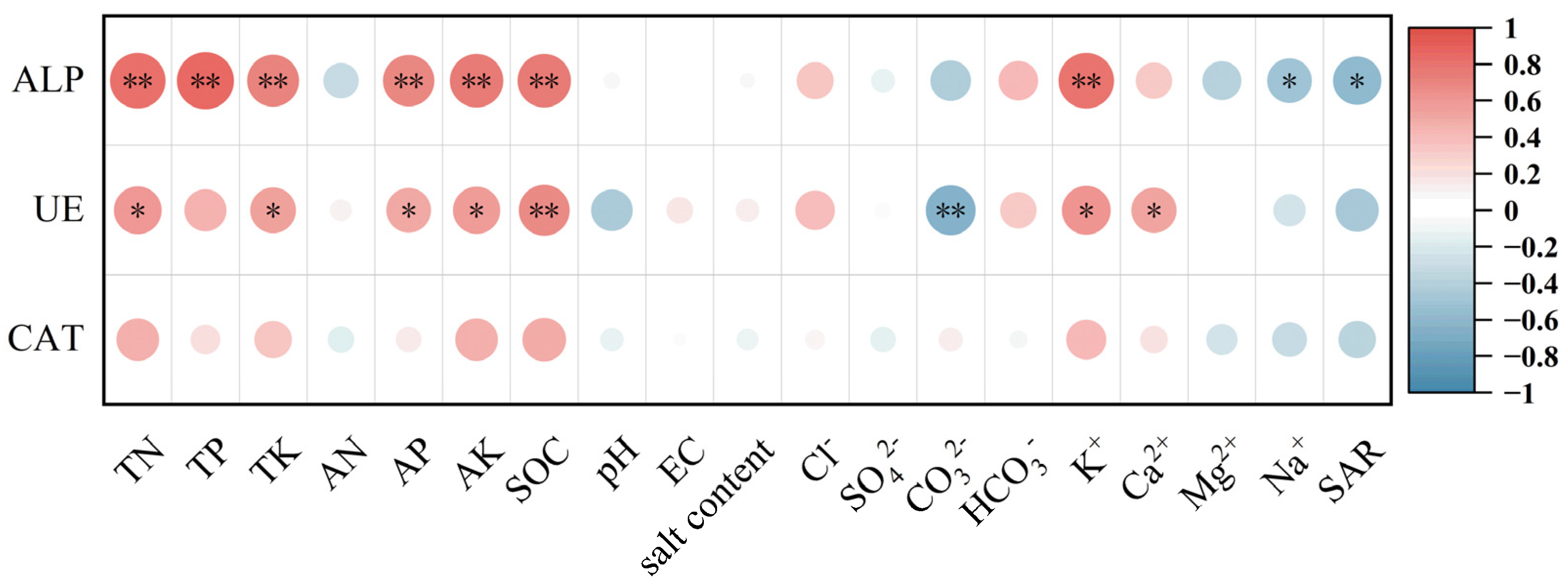Sustainability 16 02523 g006