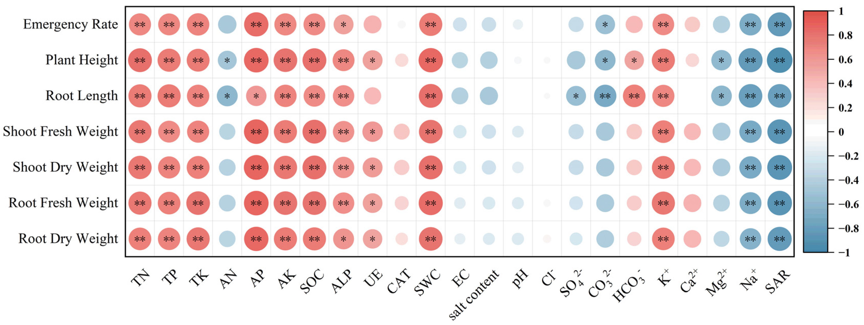 Sustainability 16 02523 g008